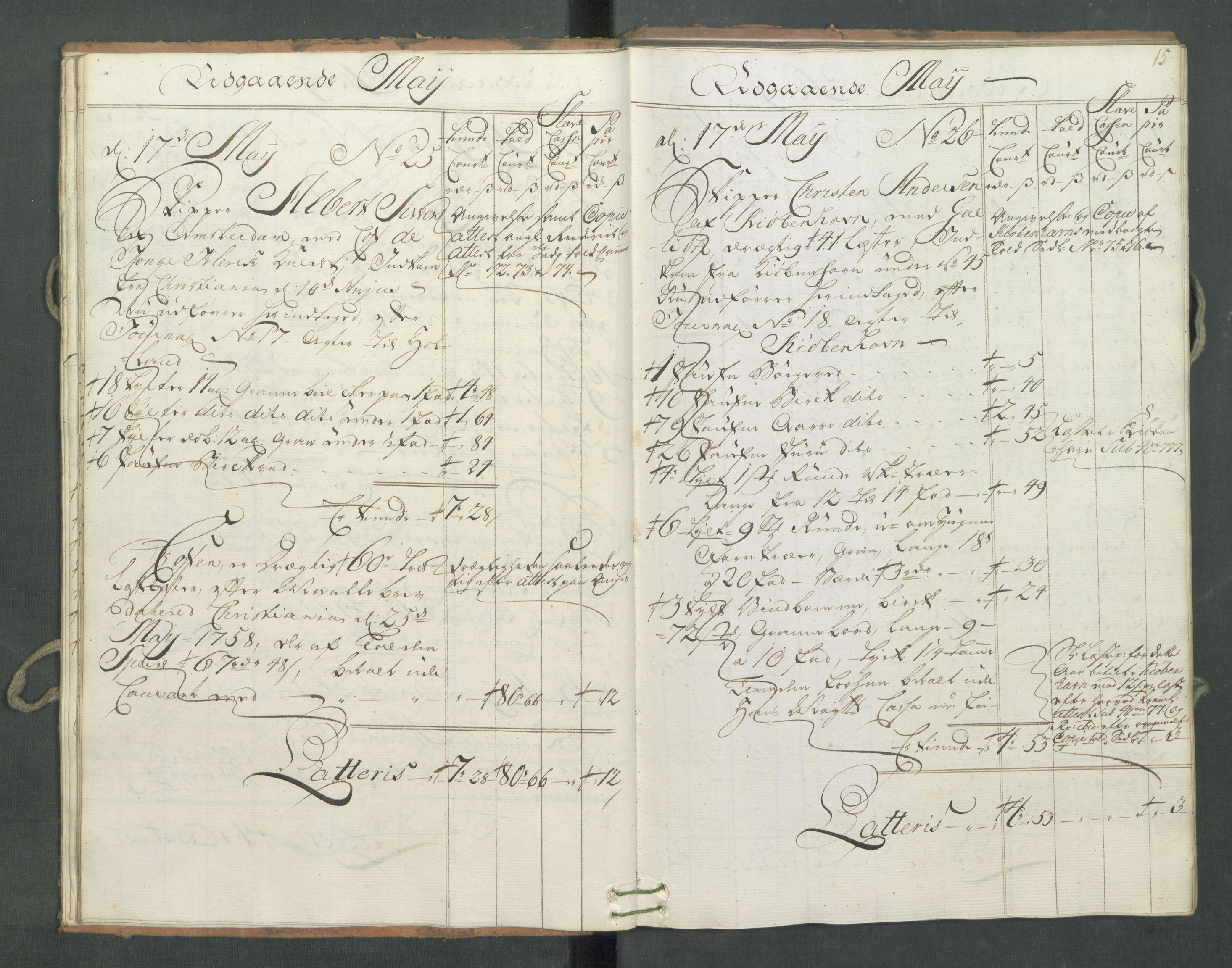 Generaltollkammeret, tollregnskaper, AV/RA-EA-5490/R09/L0034/0001: Tollregnskaper Holmestrand / Utgående hovedtollbok, 1762, p. 14b-15a
