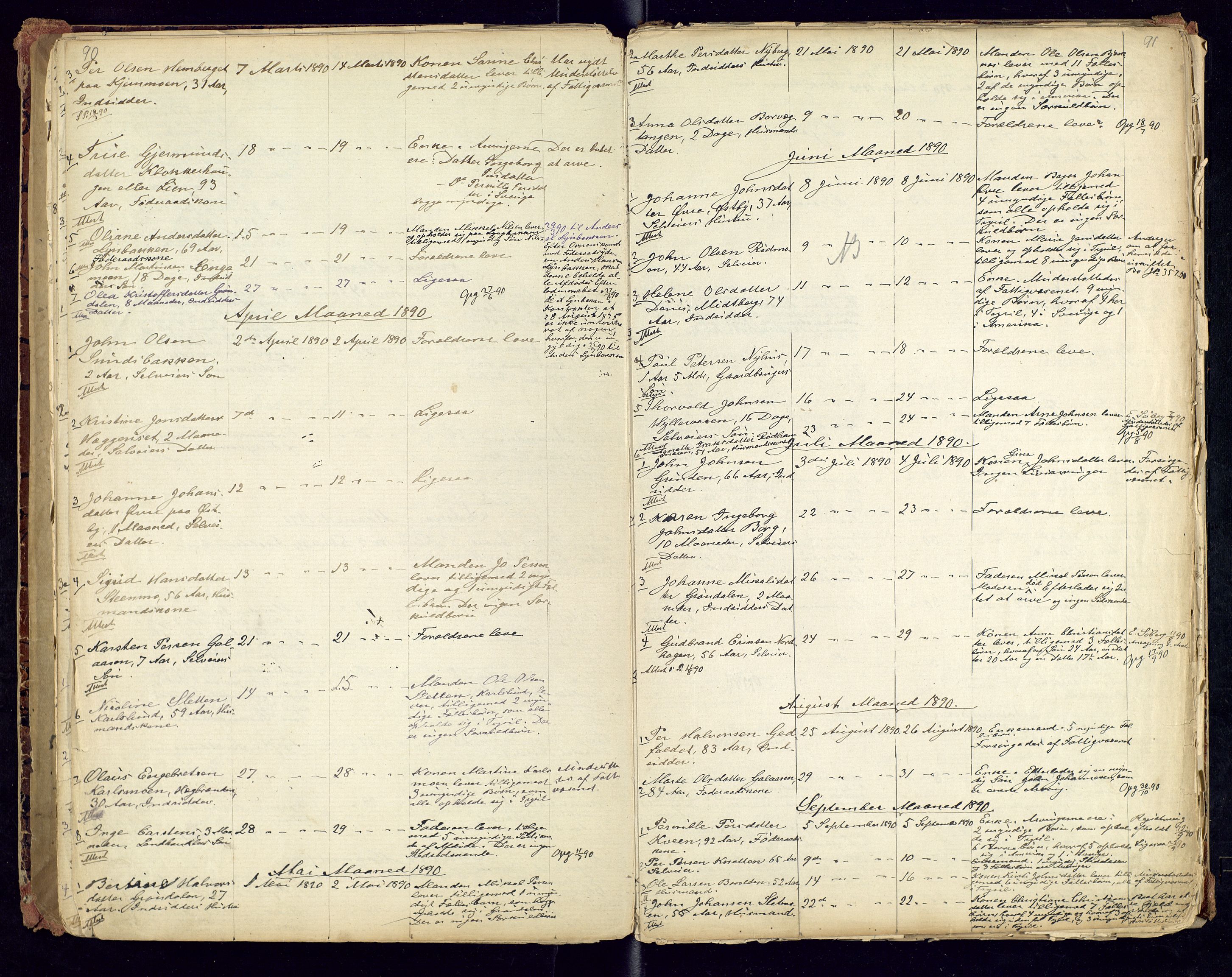 Trysil lensmannskontor, SAH/LHT-026/H/Ha/L0001: Dødsfallsprotokoll, 1875-1901, p. 90-91