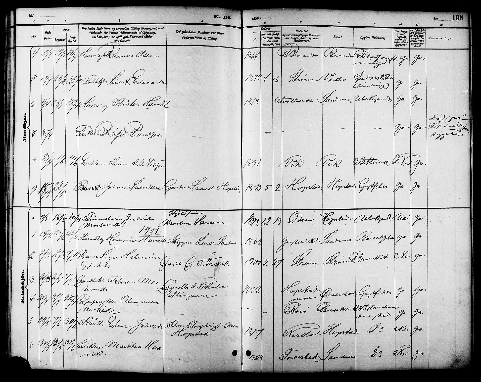 Ministerialprotokoller, klokkerbøker og fødselsregistre - Sør-Trøndelag, SAT/A-1456/657/L0716: Parish register (copy) no. 657C03, 1889-1904, p. 198