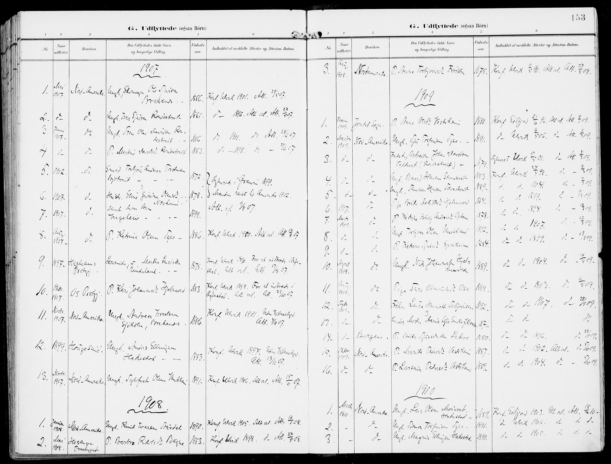 Ulvik sokneprestembete, SAB/A-78801/H/Haa: Parish register (official) no. B  2, 1898-1924, p. 153