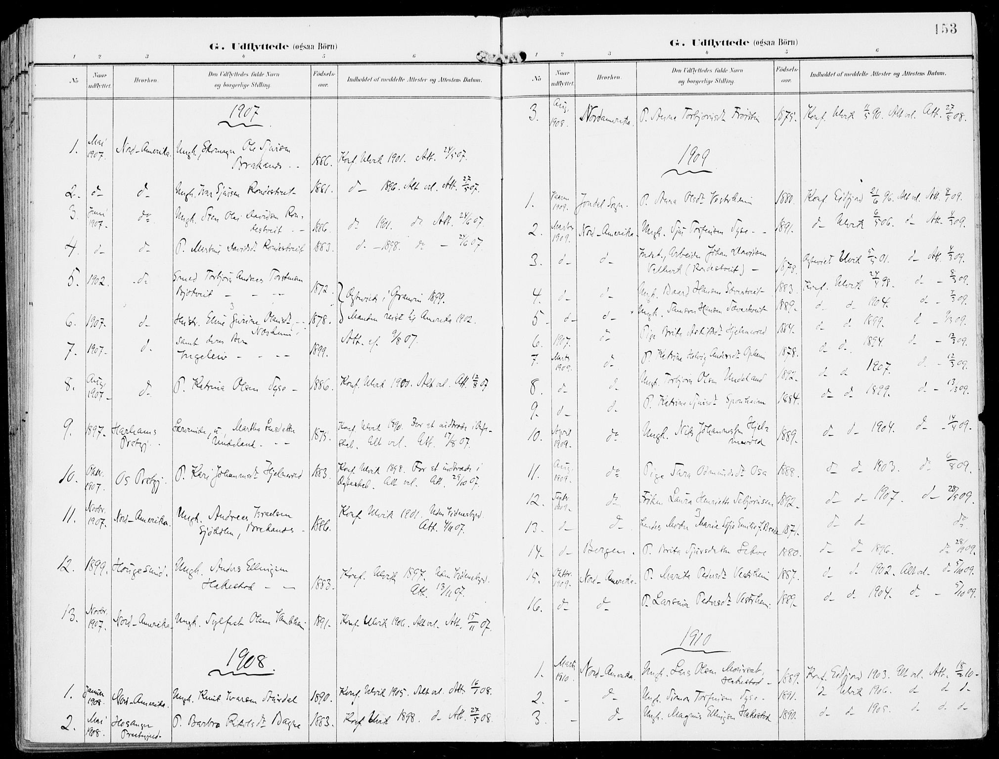 Ulvik sokneprestembete, AV/SAB-A-78801/H/Haa: Parish register (official) no. B  2, 1898-1924, p. 153