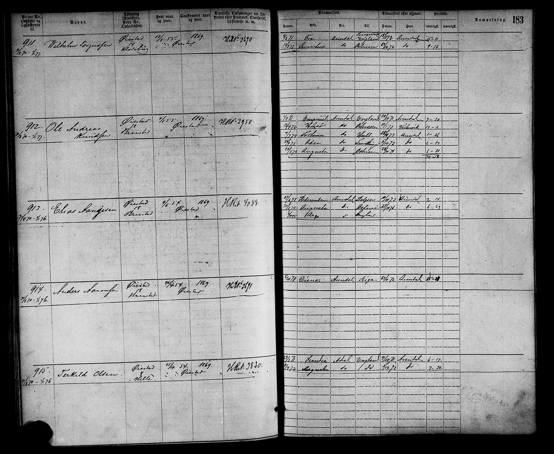 Arendal mønstringskrets, SAK/2031-0012/F/Fa/L0002: Annotasjonsrulle nr 1-1910 med register, S-2, 1868-1880, p. 214
