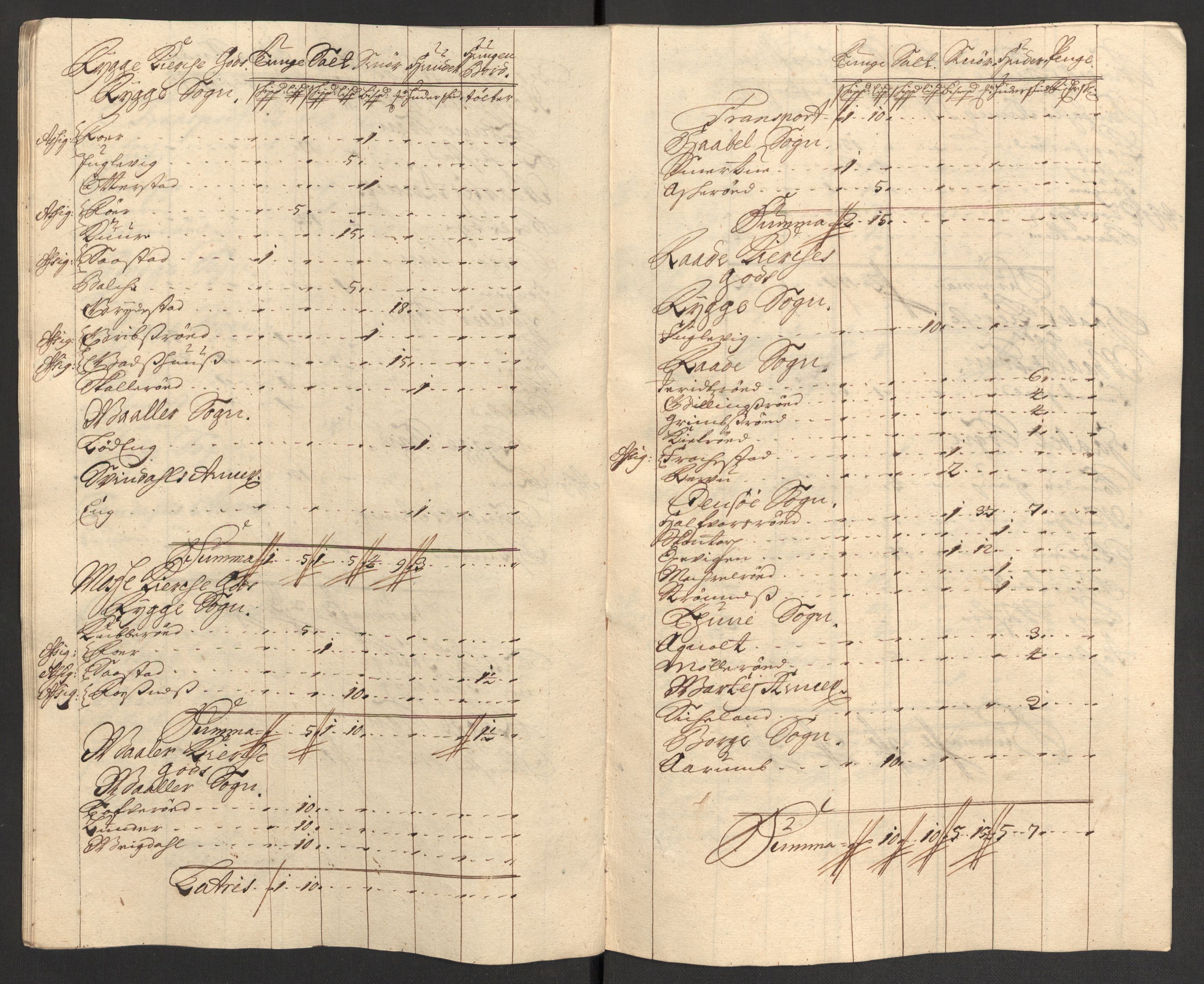 Rentekammeret inntil 1814, Reviderte regnskaper, Fogderegnskap, RA/EA-4092/R04/L0131: Fogderegnskap Moss, Onsøy, Tune, Veme og Åbygge, 1702, p. 225