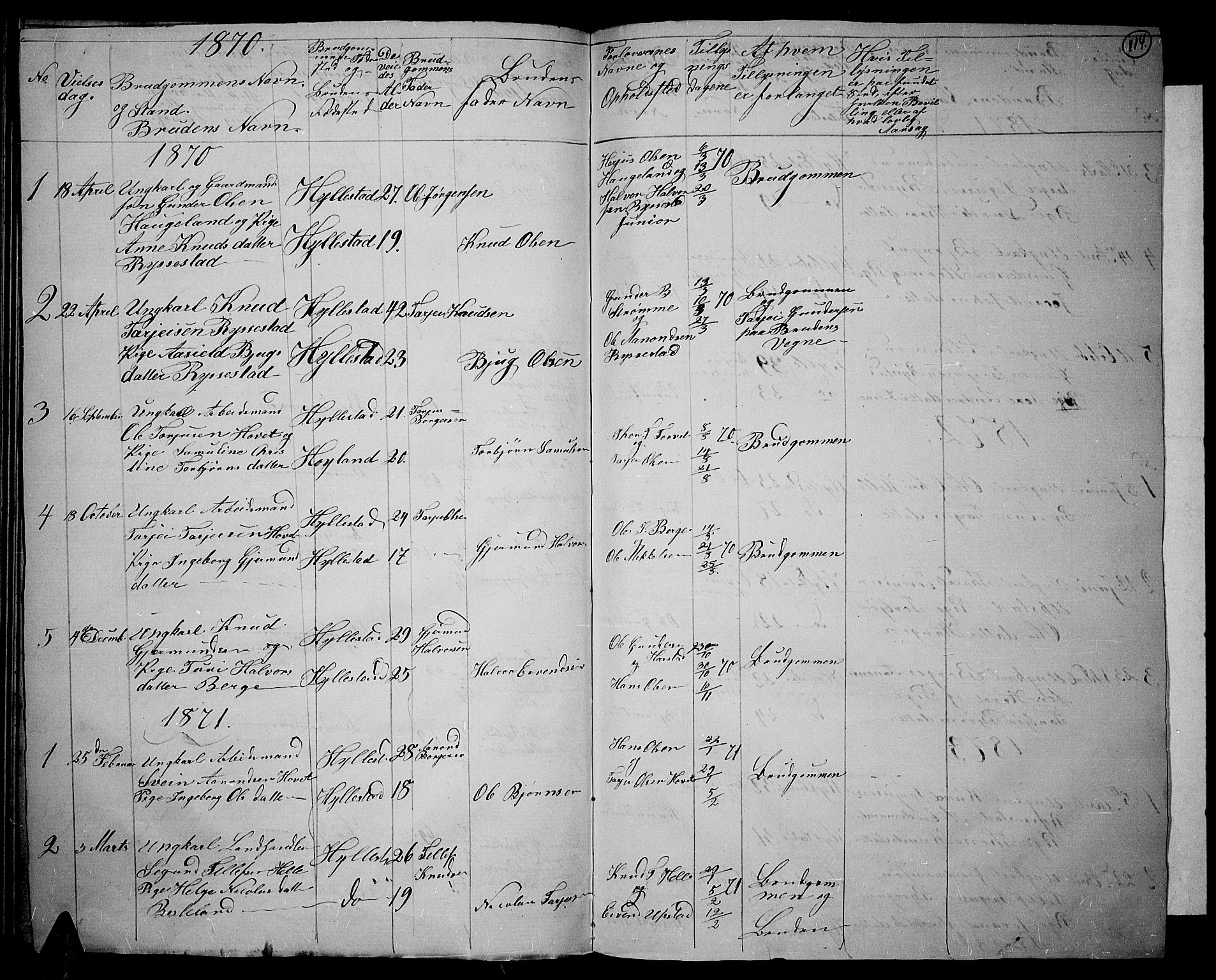 Valle sokneprestkontor, SAK/1111-0044/F/Fb/Fbb/L0001: Parish register (copy) no. B 1, 1848-1875, p. 114