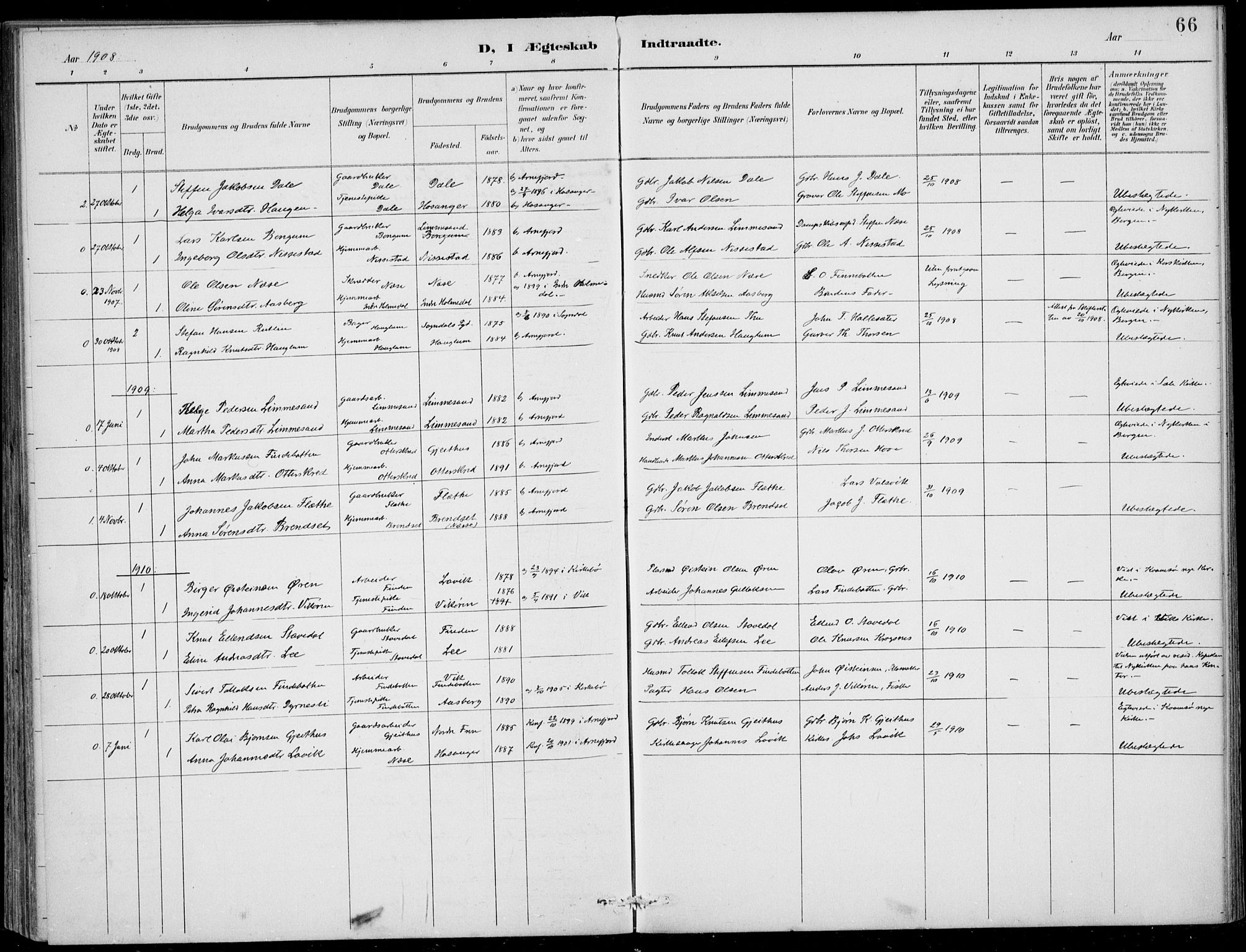 Vik sokneprestembete, SAB/A-81501: Parish register (official) no. C  2, 1891-1910, p. 66