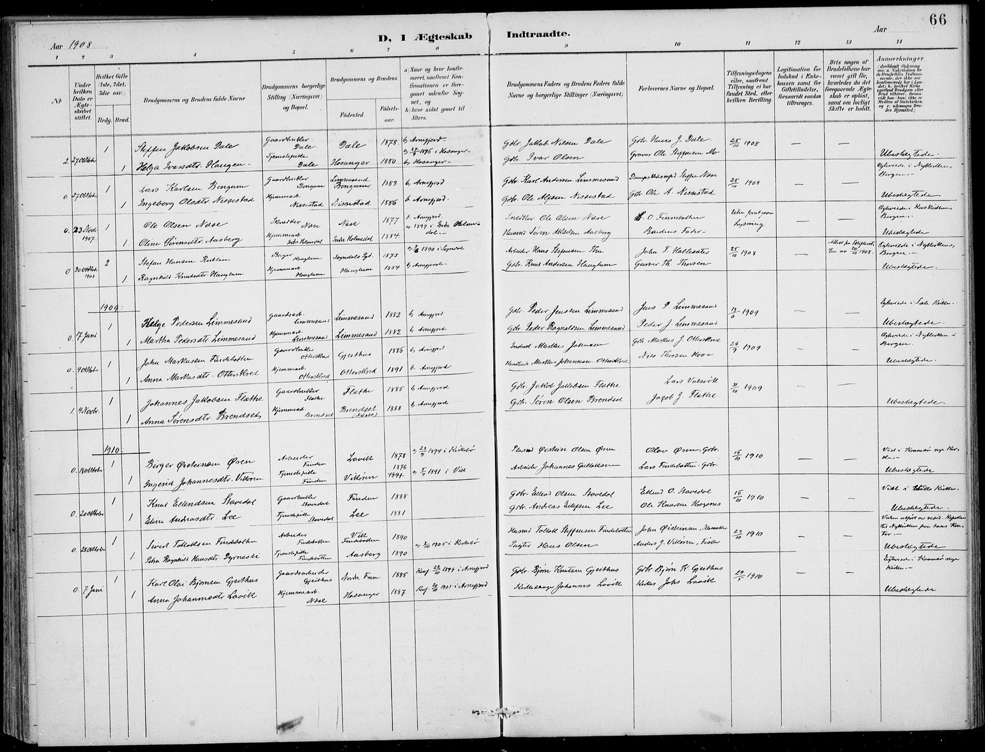 Vik sokneprestembete, AV/SAB-A-81501/H/Haa/Haac/L0002: Parish register (official) no. C  2, 1891-1910, p. 66