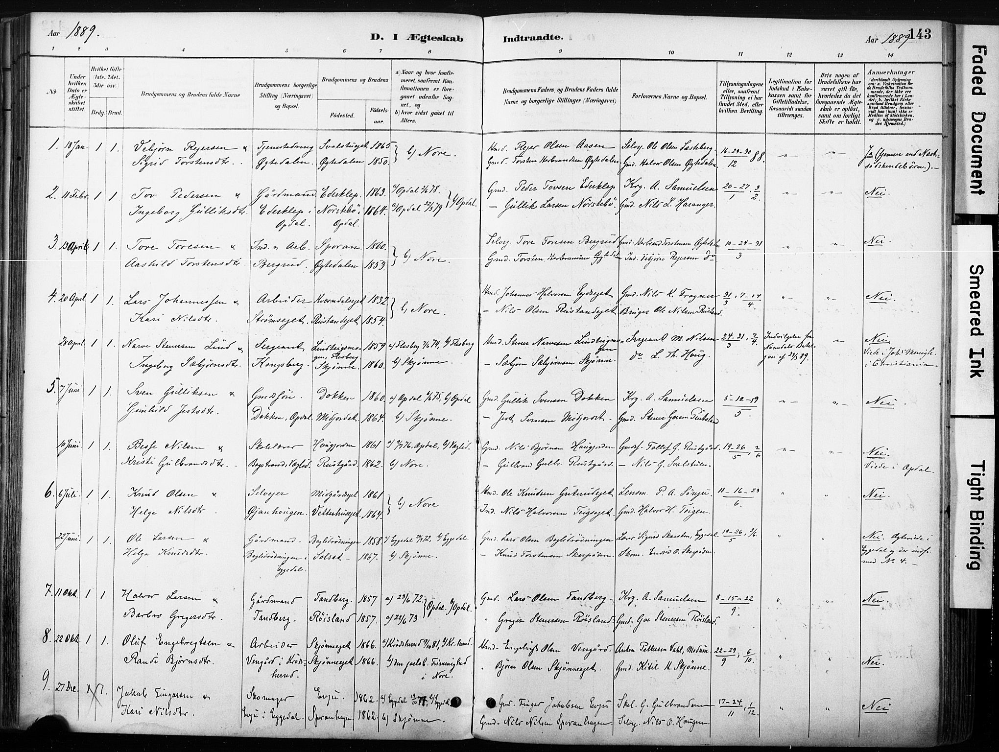 Nore kirkebøker, SAKO/A-238/F/Fb/L0002: Parish register (official) no. II 2, 1886-1906, p. 143