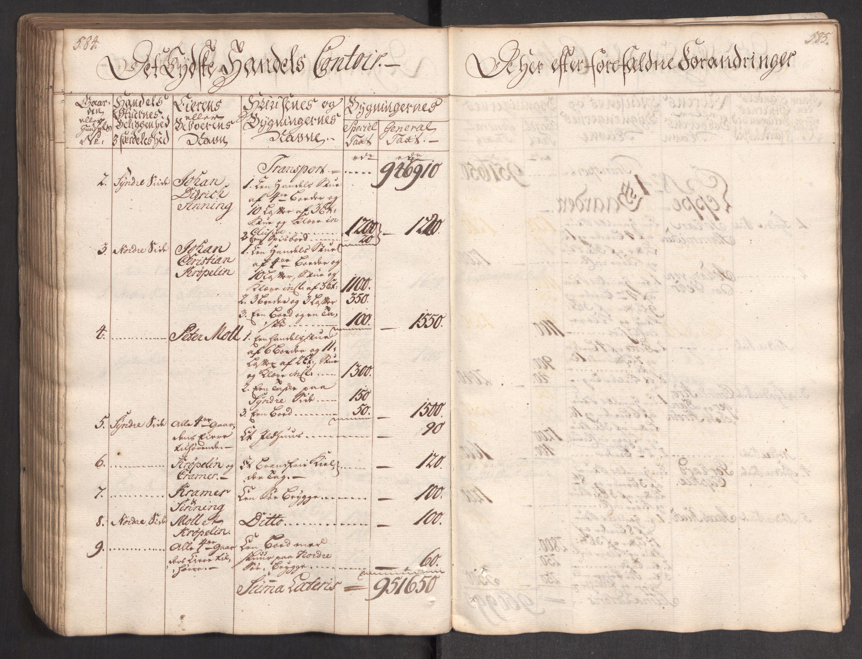 Kommersekollegiet, Brannforsikringskontoret 1767-1814, AV/RA-EA-5458/F/Fa/L0004/0002: Bergen / Branntakstprotokoll, 1767, p. 584-585