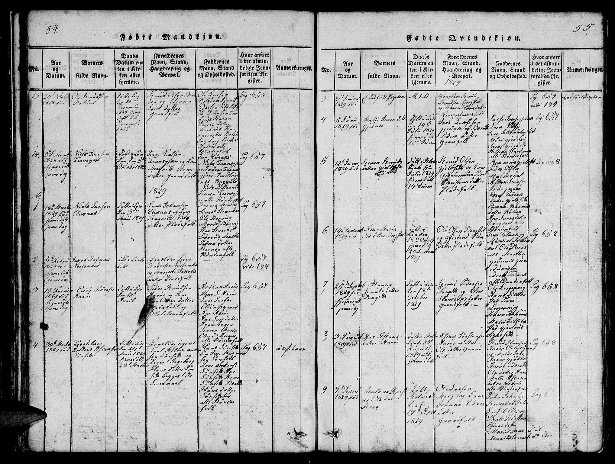 Ministerialprotokoller, klokkerbøker og fødselsregistre - Møre og Romsdal, SAT/A-1454/555/L0665: Parish register (copy) no. 555C01, 1818-1868, p. 54-55