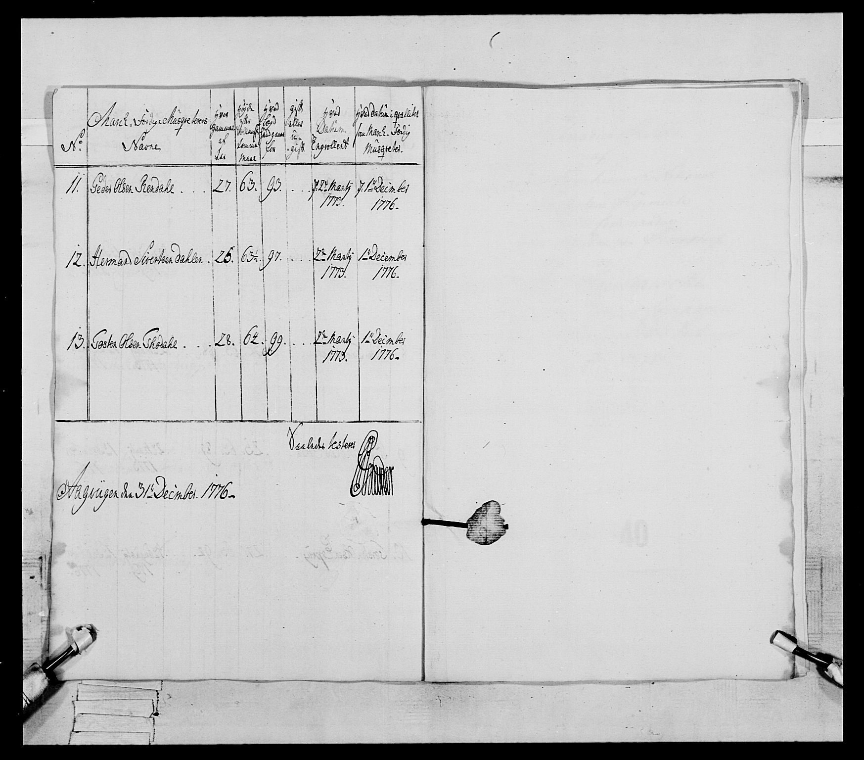 Generalitets- og kommissariatskollegiet, Det kongelige norske kommissariatskollegium, AV/RA-EA-5420/E/Eh/L0077: 2. Trondheimske nasjonale infanteriregiment, 1774-1778, p. 169