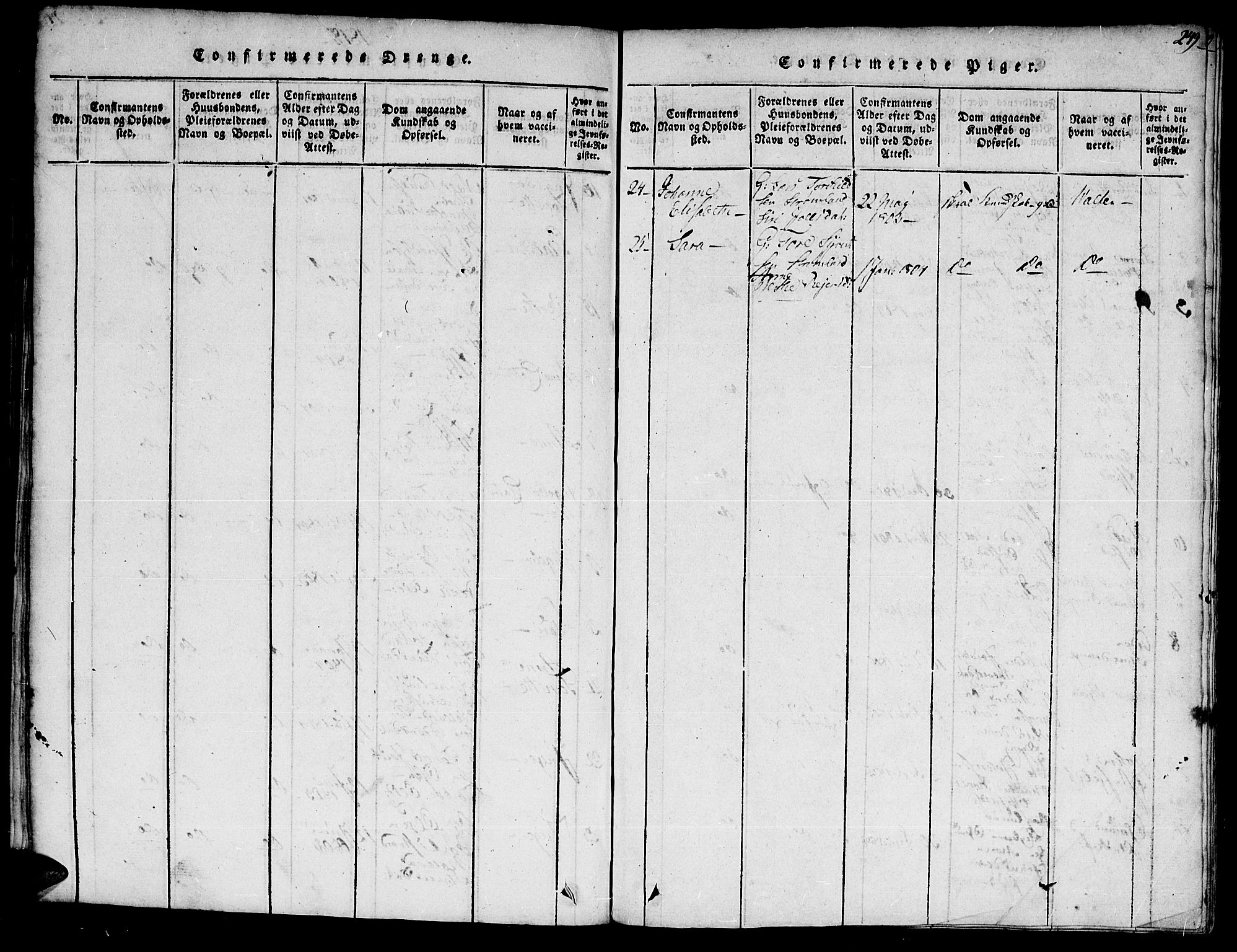Flekkefjord sokneprestkontor, SAK/1111-0012/F/Fa/Fac/L0002: Parish register (official) no. A 2, 1815-1826, p. 250