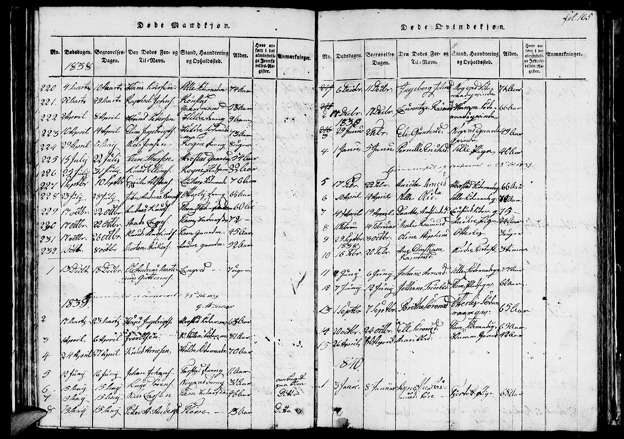 Ministerialprotokoller, klokkerbøker og fødselsregistre - Møre og Romsdal, SAT/A-1454/536/L0506: Parish register (copy) no. 536C01, 1818-1859, p. 105