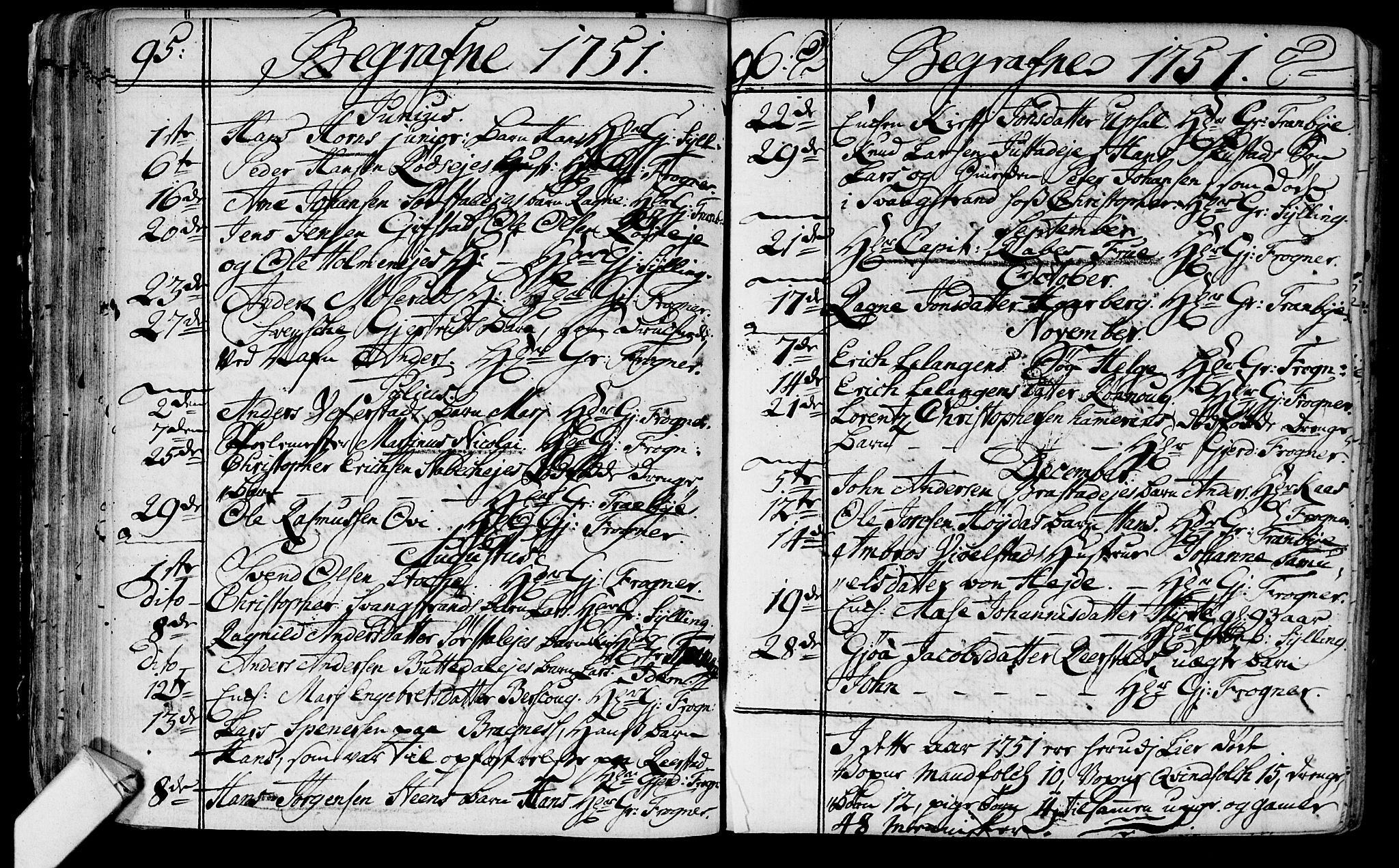 Lier kirkebøker, AV/SAKO-A-230/F/Fa/L0004: Parish register (official) no. I 4, 1749-1764, p. 95-96