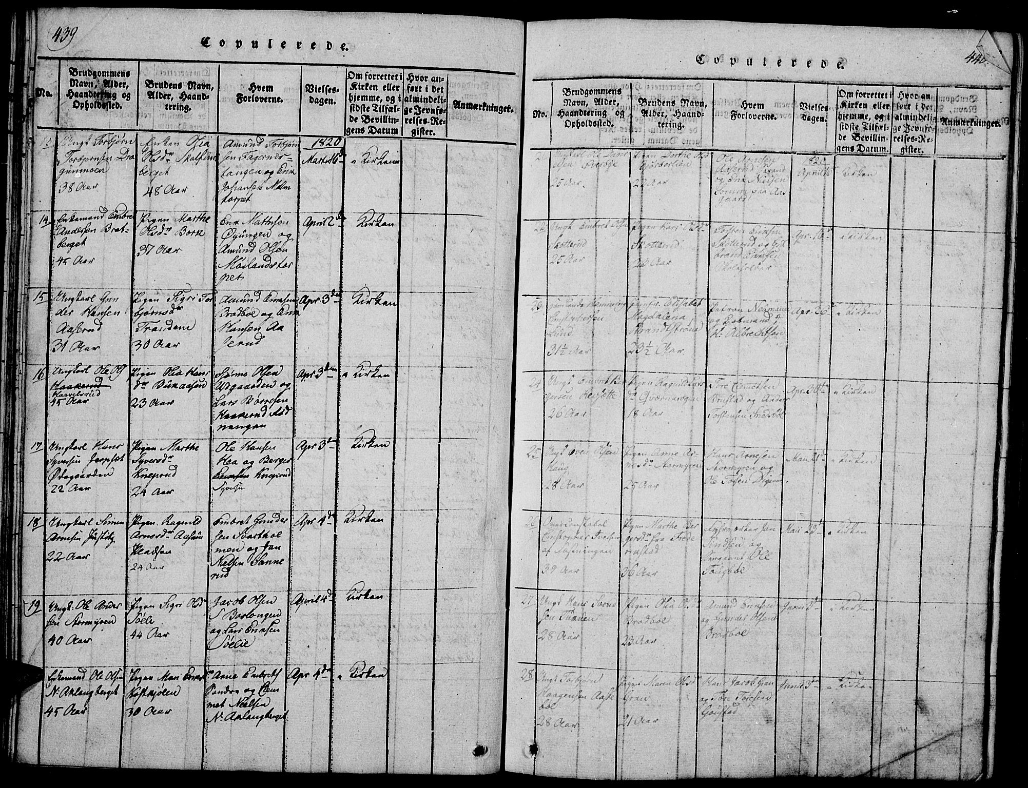 Vinger prestekontor, AV/SAH-PREST-024/H/Ha/Hab/L0001: Parish register (copy) no. 1, 1814-1825, p. 439-440