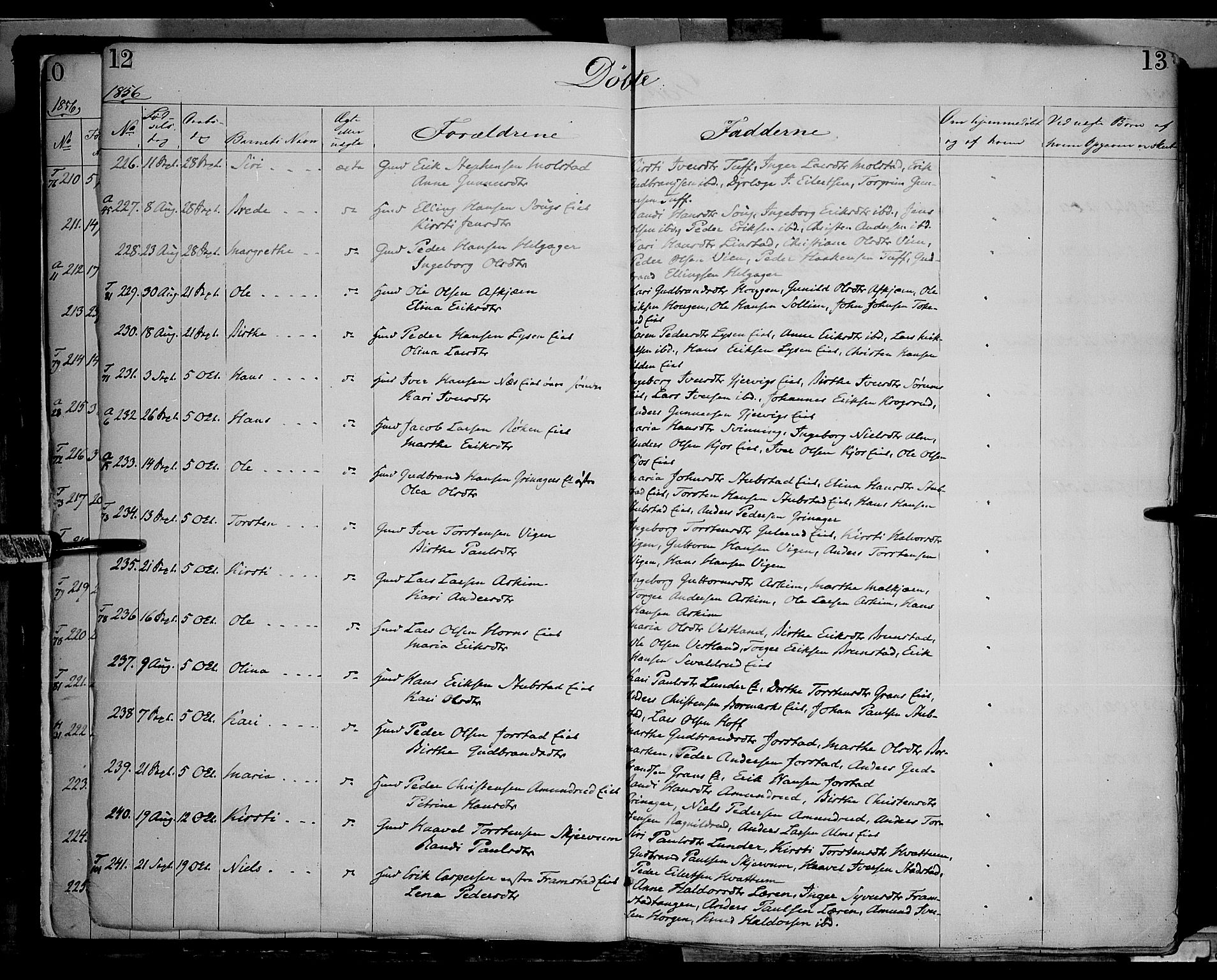 Gran prestekontor, AV/SAH-PREST-112/H/Ha/Haa/L0012: Parish register (official) no. 12, 1856-1874, p. 12-13