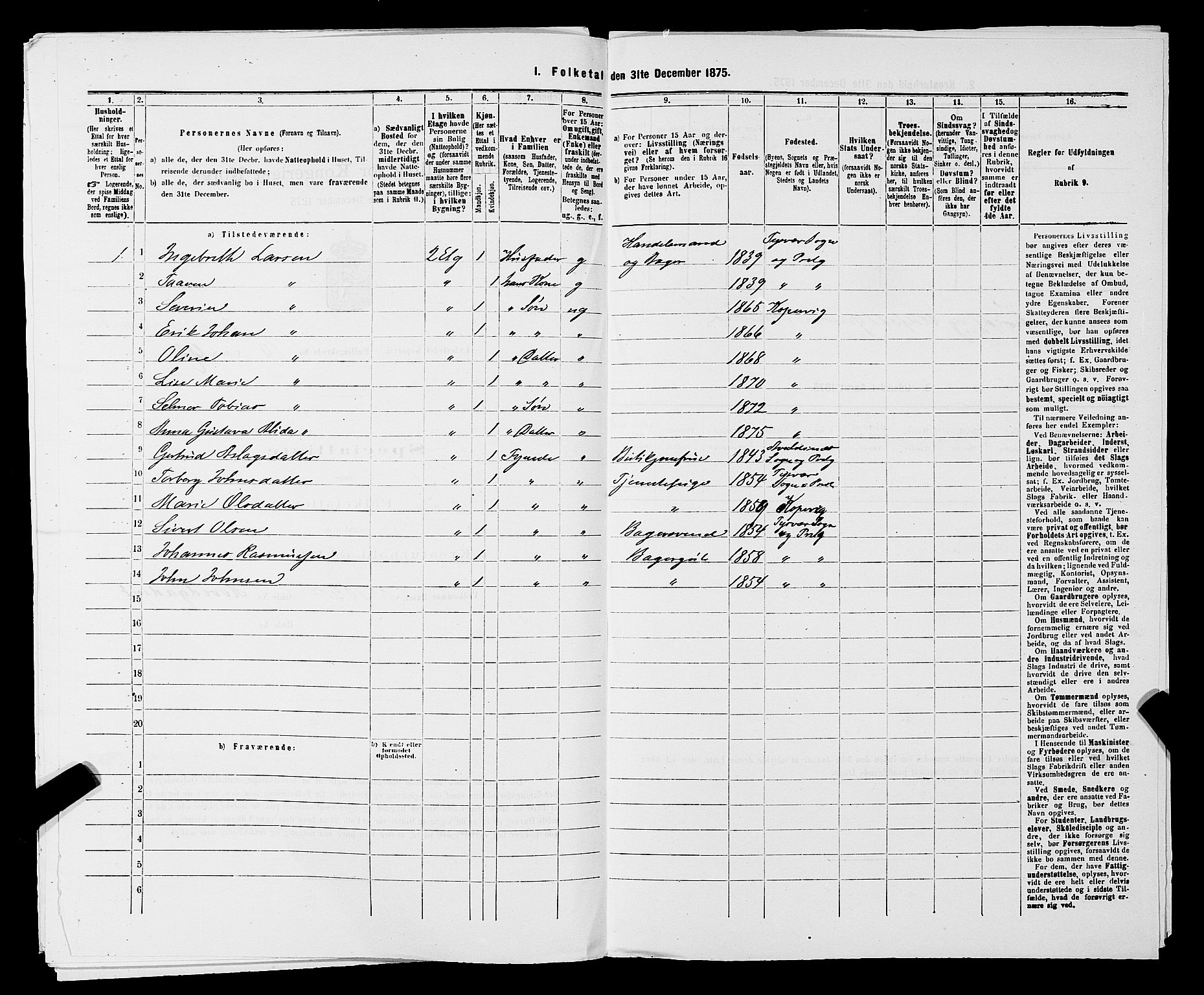 SAST, 1875 census for 1105B Avaldsnes/Kopervik, 1875, p. 186