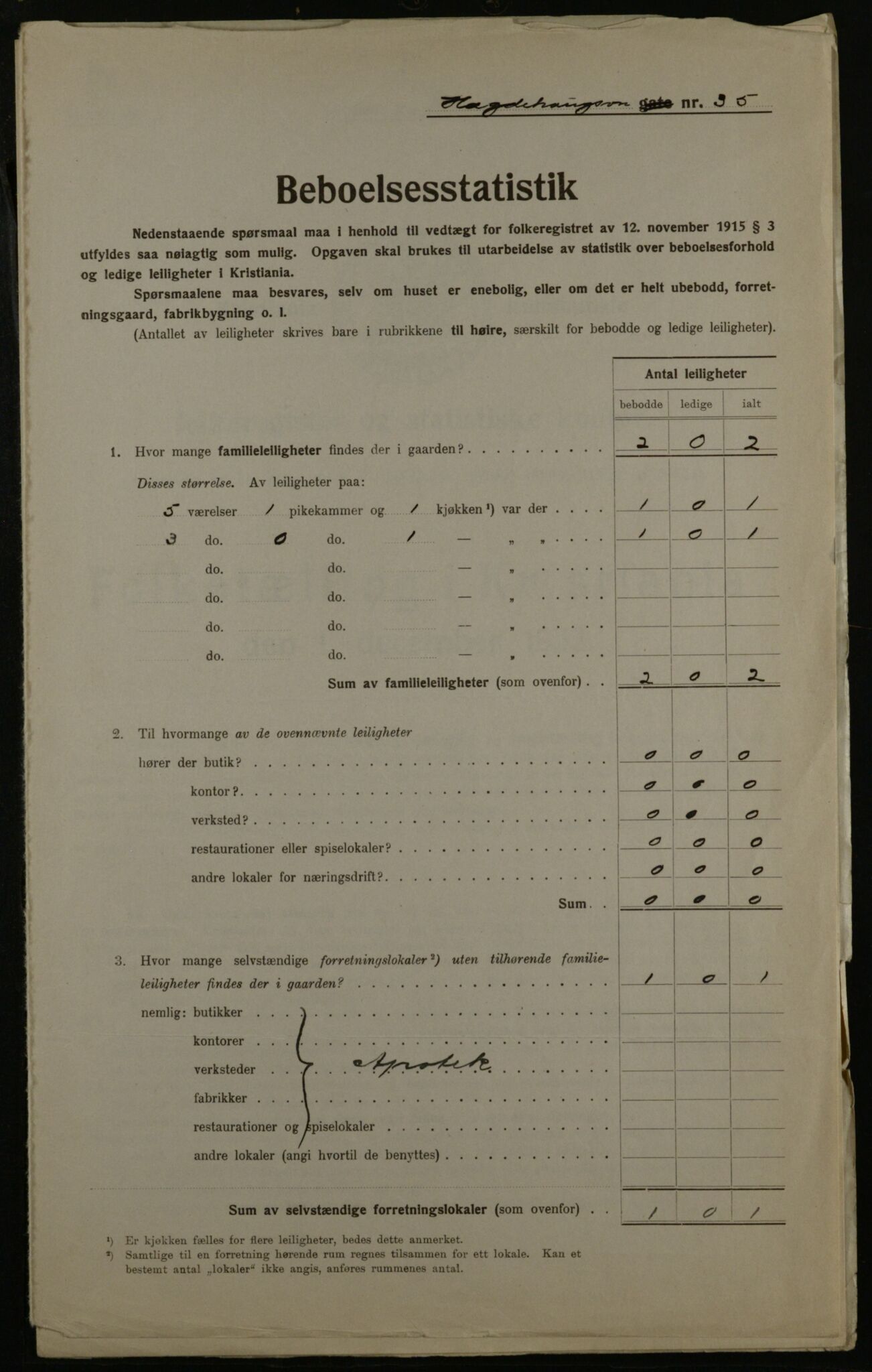 OBA, Municipal Census 1923 for Kristiania, 1923, p. 40784