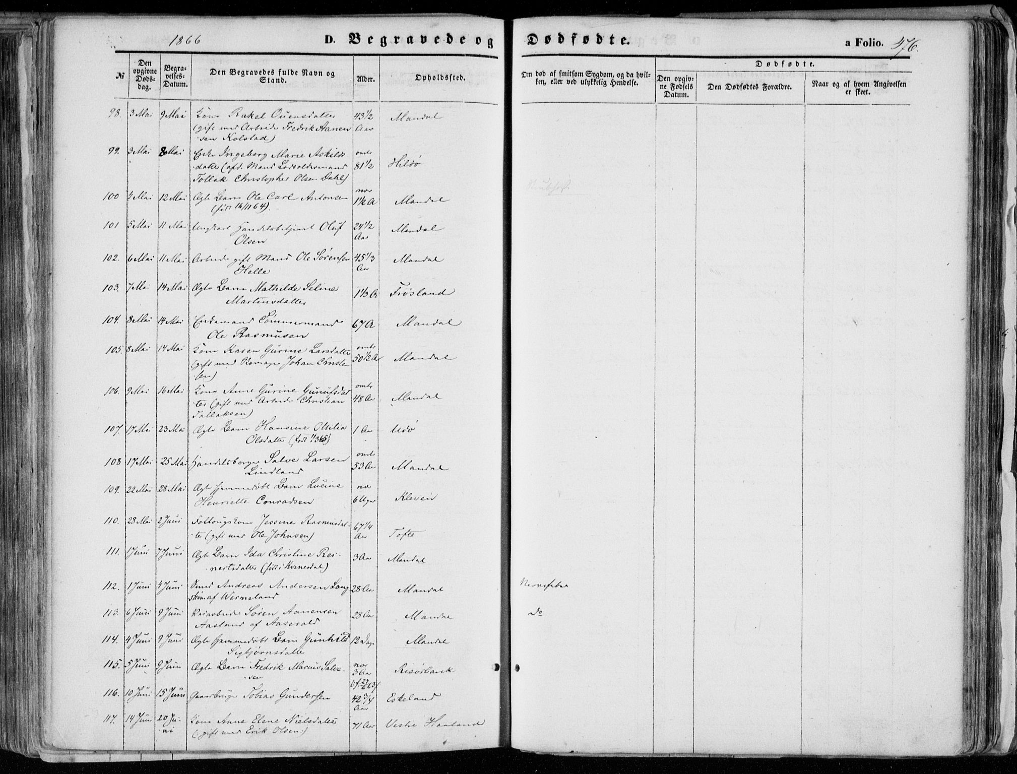 Mandal sokneprestkontor, AV/SAK-1111-0030/F/Fa/Faa/L0014: Parish register (official) no. A 14, 1859-1872, p. 476