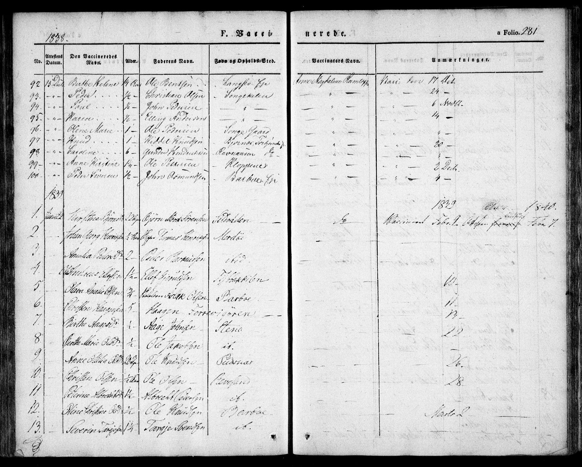 Tromøy sokneprestkontor, SAK/1111-0041/F/Fa/L0004: Parish register (official) no. A 4, 1837-1846, p. 281