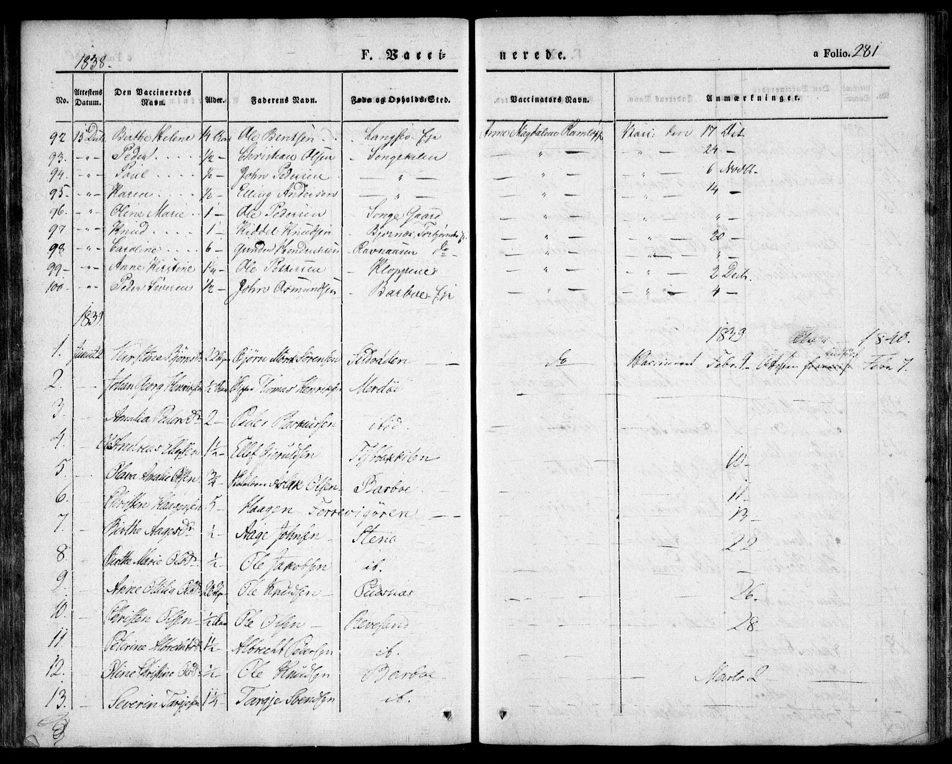 Tromøy sokneprestkontor, AV/SAK-1111-0041/F/Fa/L0004: Parish register (official) no. A 4, 1837-1846, p. 281