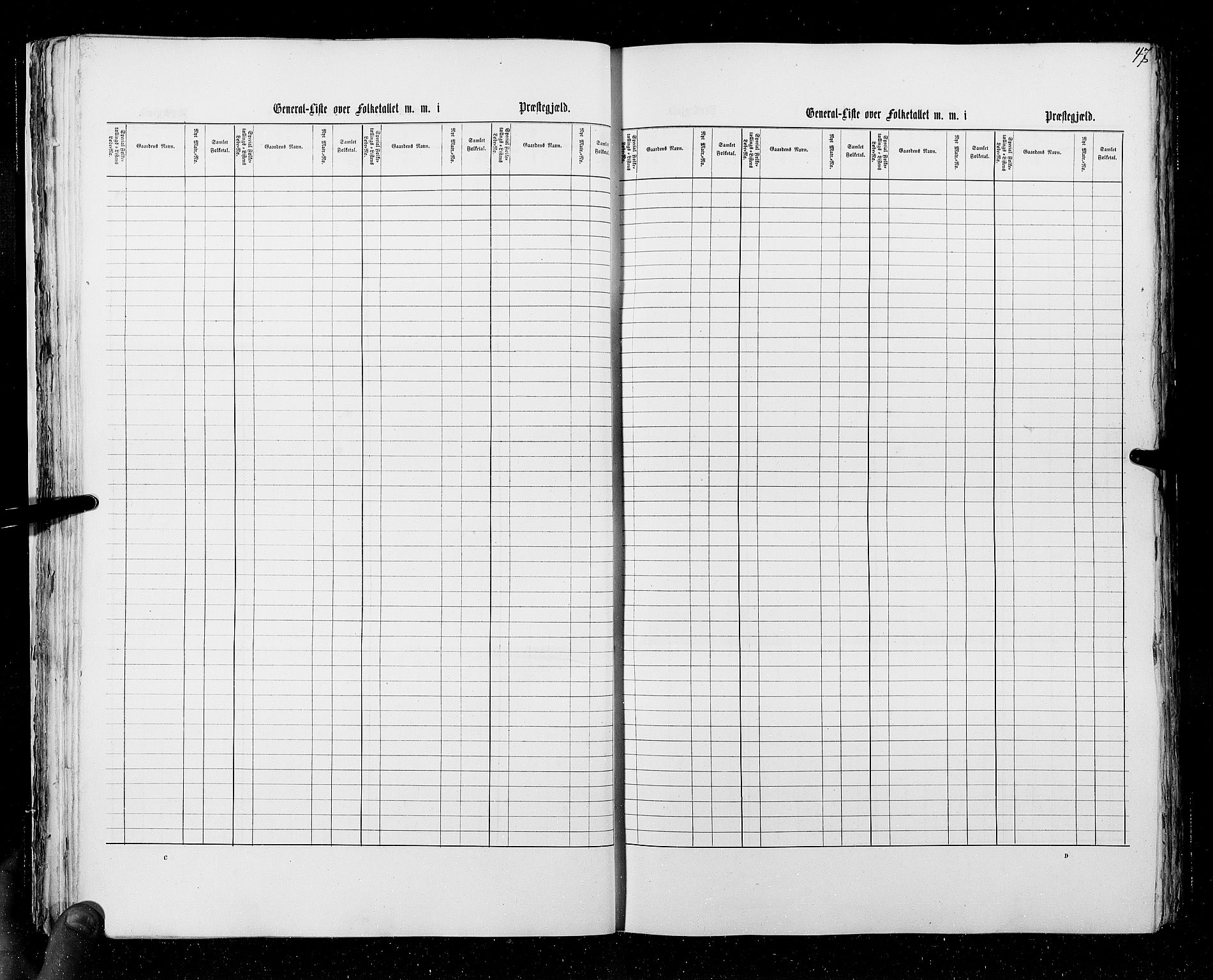 RA, Census 1855, vol. 6A: Nordre Trondhjem amt og Nordland amt, 1855, p. 47