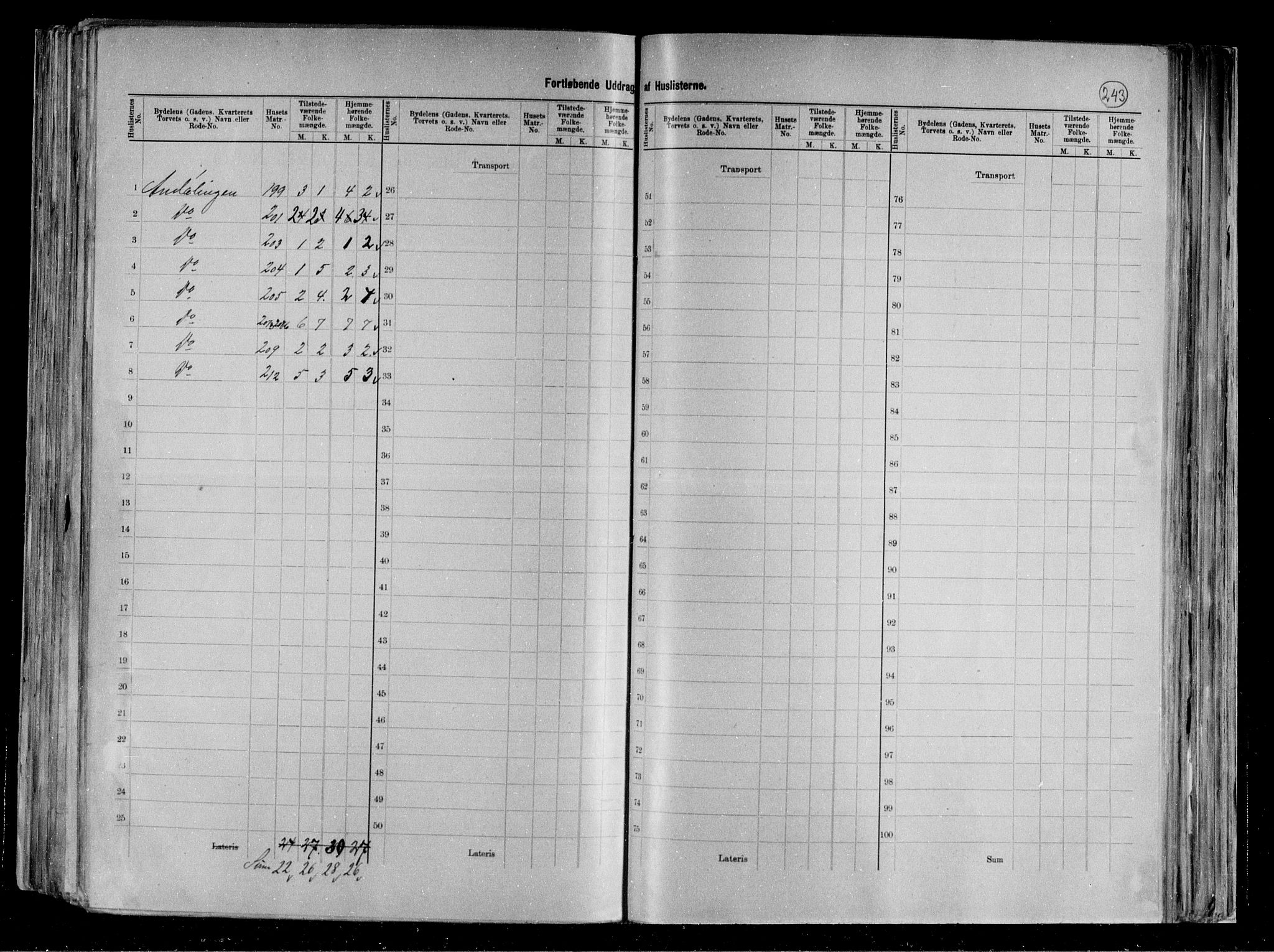 RA, 1891 census for 0801 Kragerø, 1891, p. 28