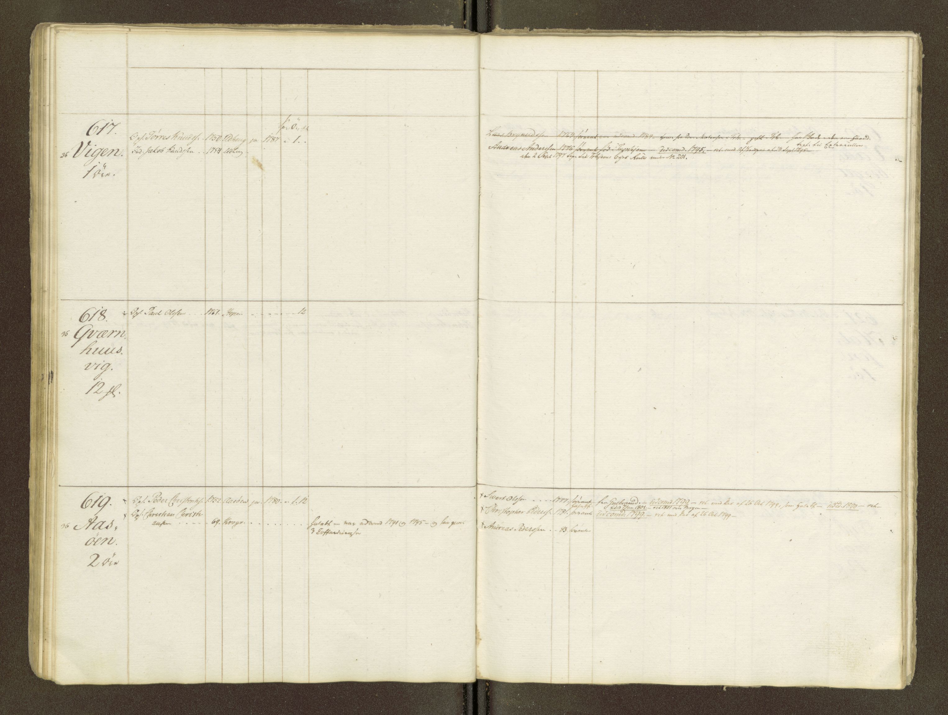 Sjøinnrulleringen - Trondhjemske distrikt, AV/SAT-A-5121/01/L0047/0001: -- / Lægds og hovedrulle for Fosen og Hitteren krets, 1759-1804, p. 61