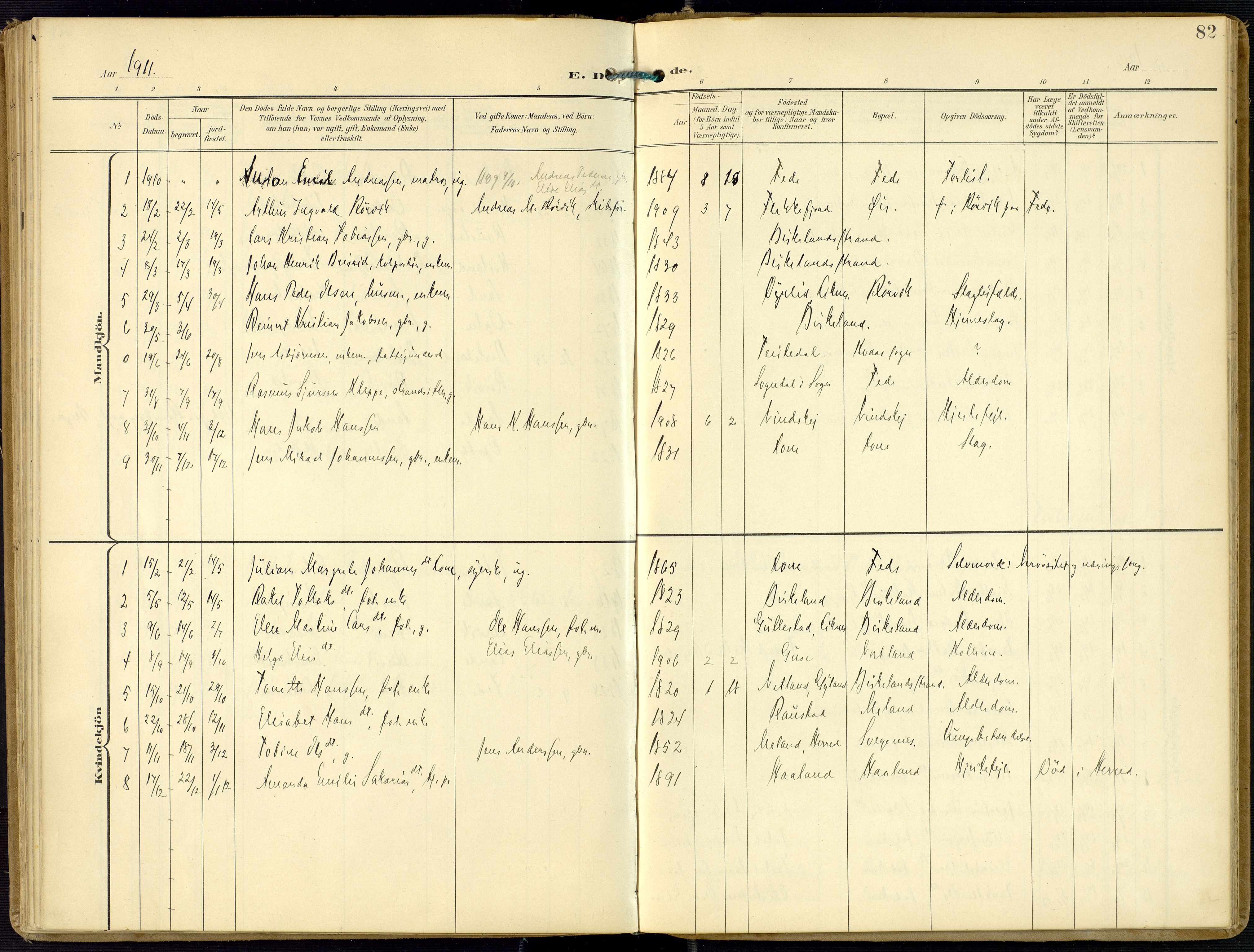 Kvinesdal sokneprestkontor, SAK/1111-0026/F/Fa/Faa/L0005: Parish register (official) no. A 5, 1898-1915, p. 82
