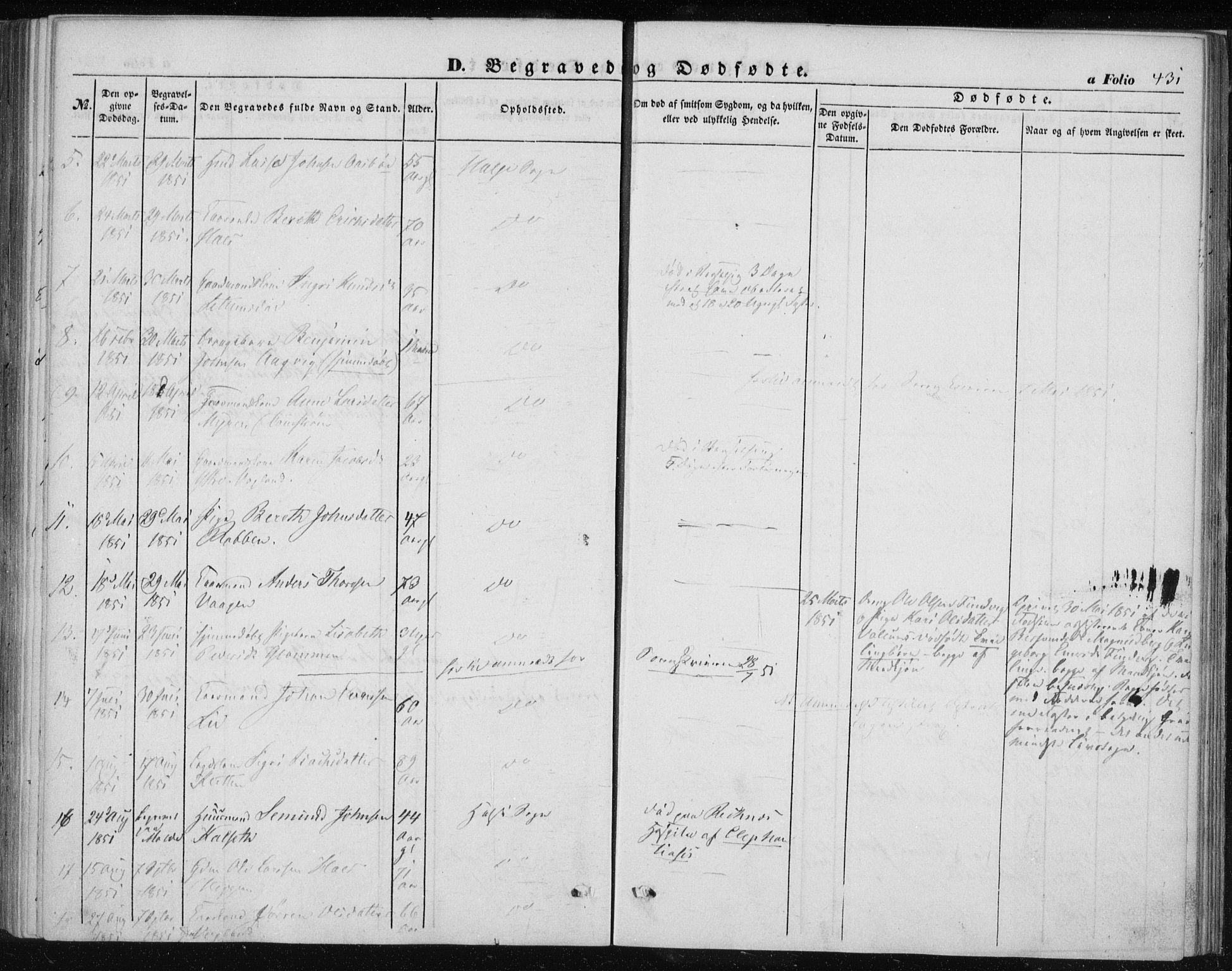 Ministerialprotokoller, klokkerbøker og fødselsregistre - Møre og Romsdal, SAT/A-1454/576/L0883: Parish register (official) no. 576A01, 1849-1865, p. 431