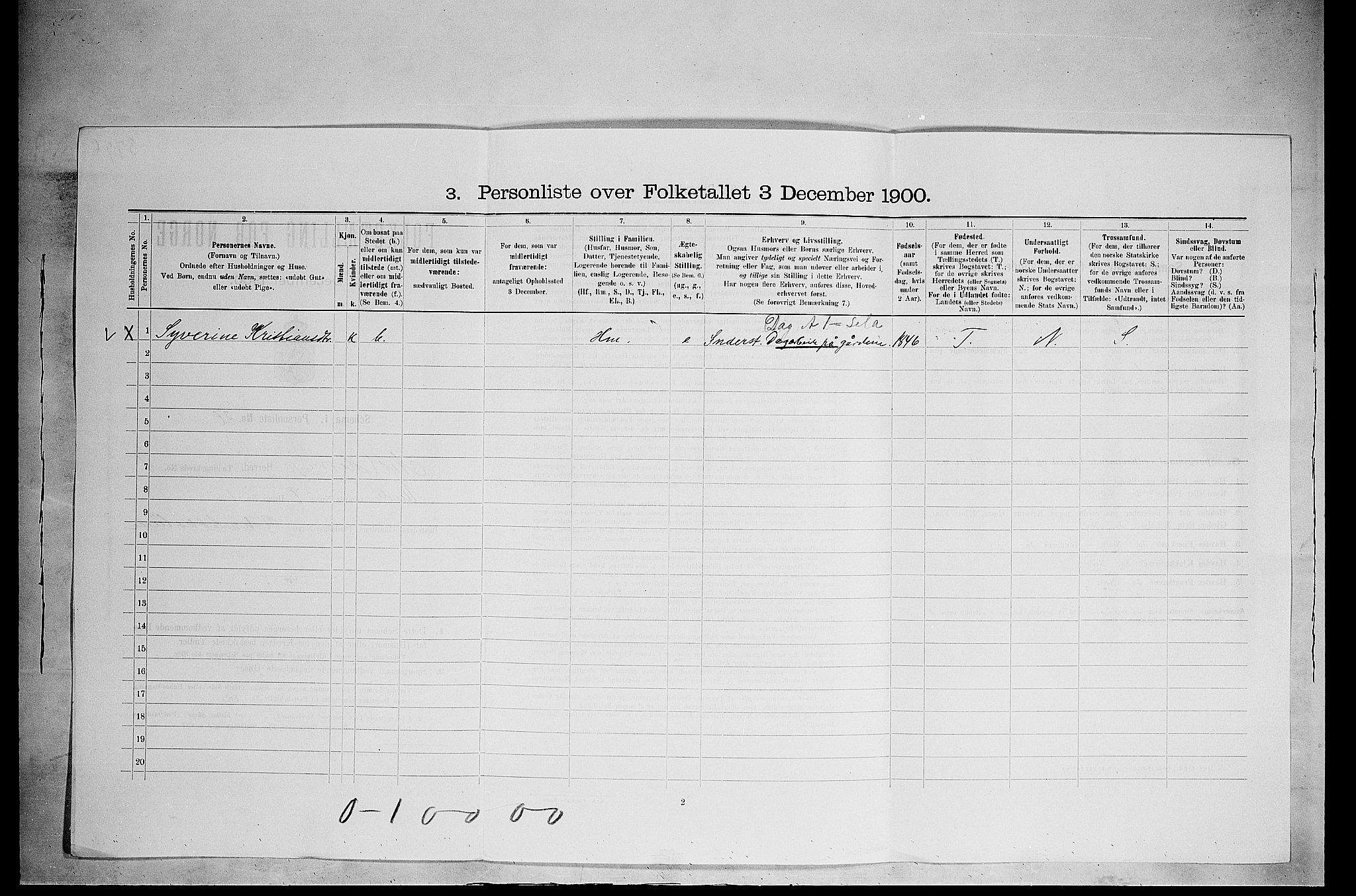 SAH, 1900 census for Nes, 1900, p. 623