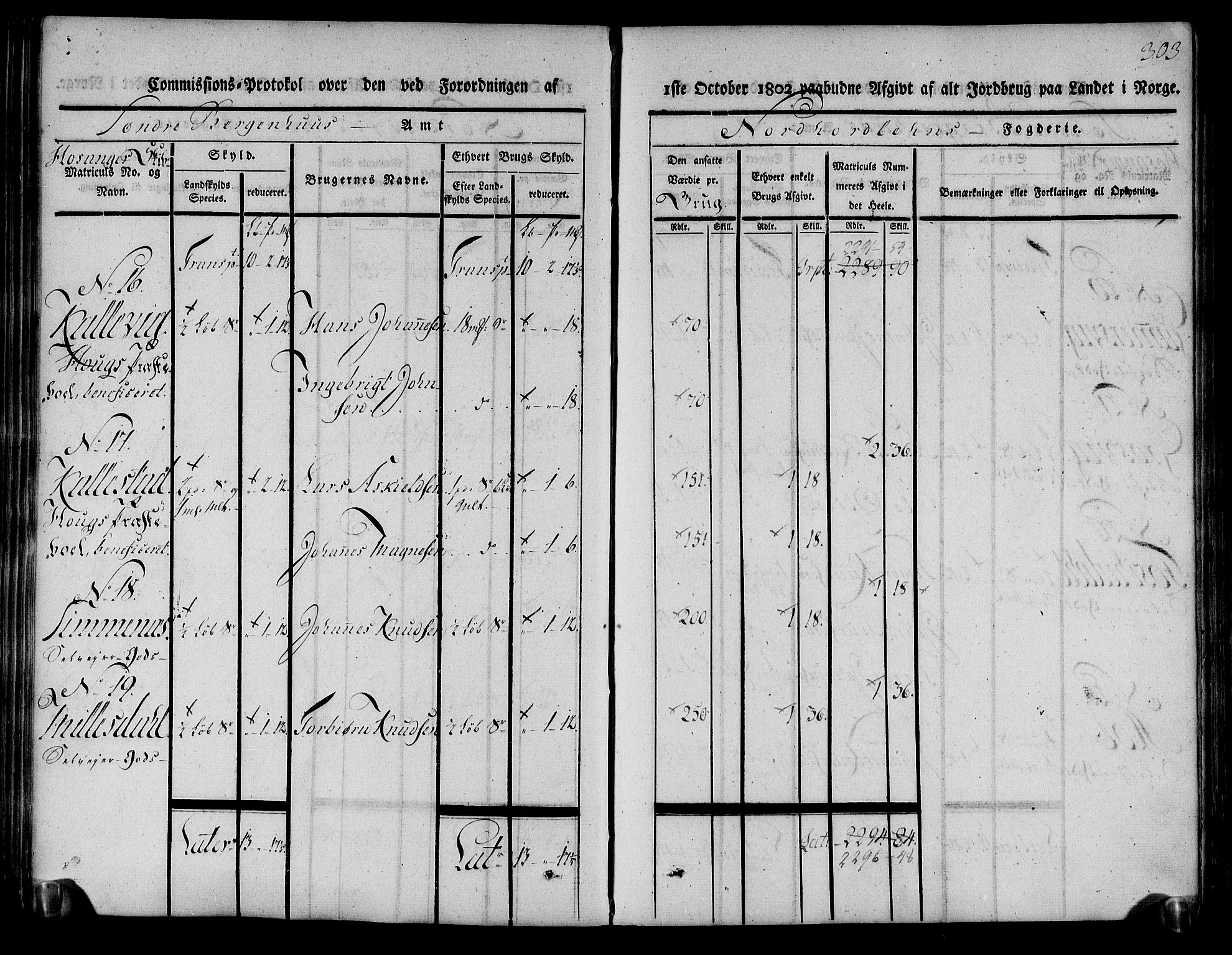 Rentekammeret inntil 1814, Realistisk ordnet avdeling, AV/RA-EA-4070/N/Ne/Nea/L0111: Nordhordland og Voss fogderi. Kommisjonsprotokoll for Nordhordland, 1803, p. 308