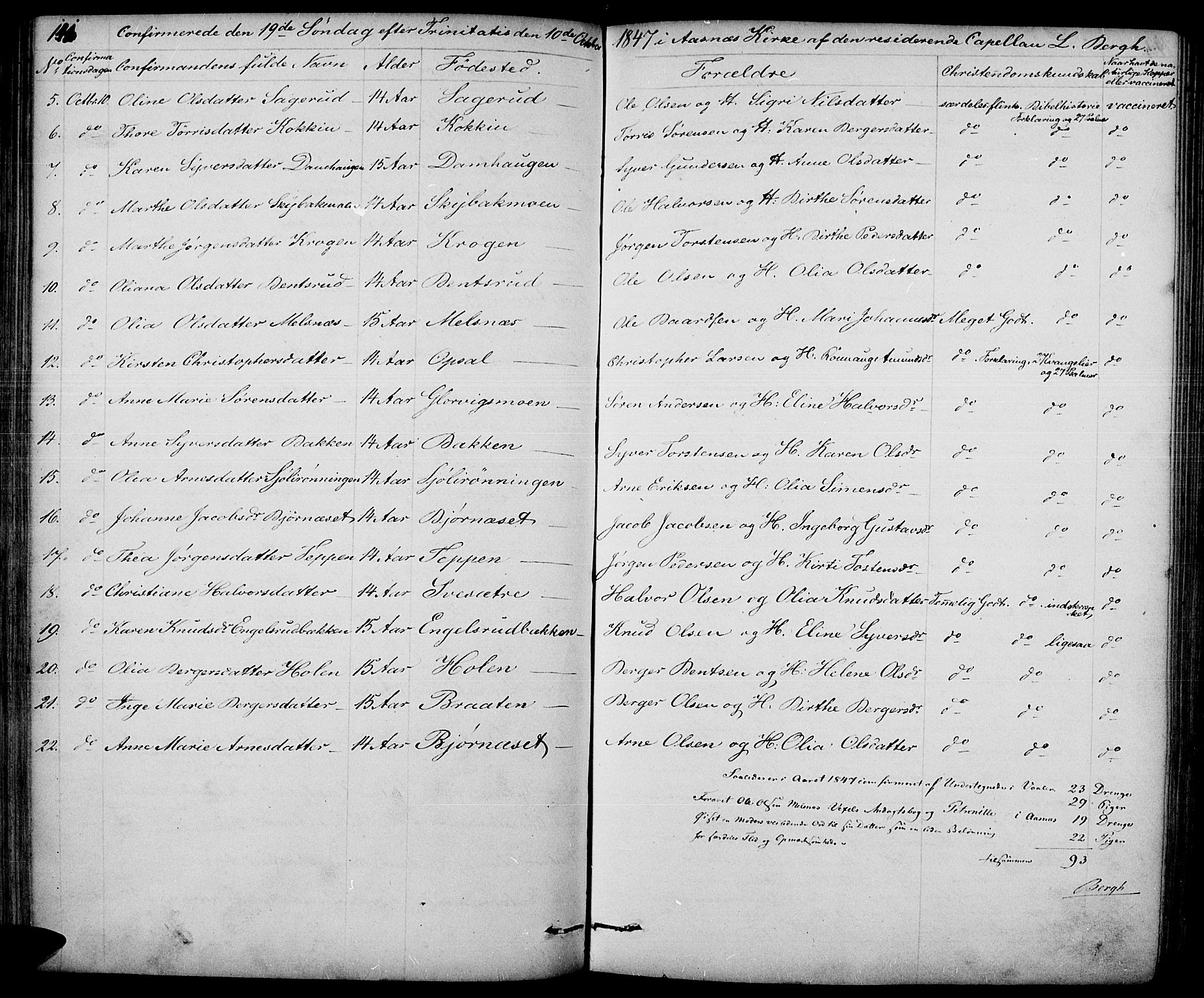 Hof prestekontor, SAH/PREST-038/H/Ha/Haa/L0007: Parish register (official) no. 7, 1841-1848, p. 141