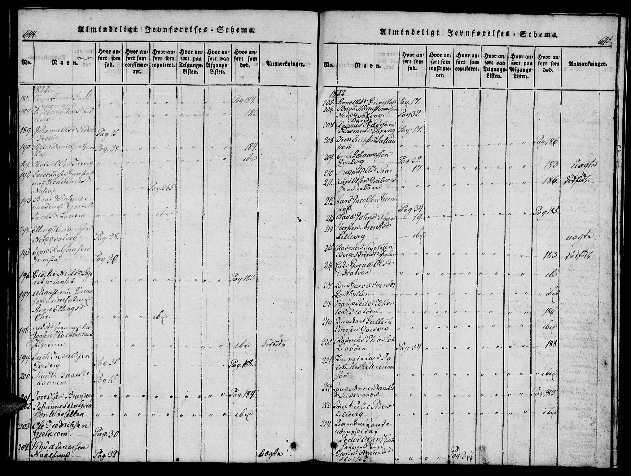 Ministerialprotokoller, klokkerbøker og fødselsregistre - Møre og Romsdal, AV/SAT-A-1454/573/L0873: Parish register (copy) no. 573C01, 1819-1834, p. 644-645