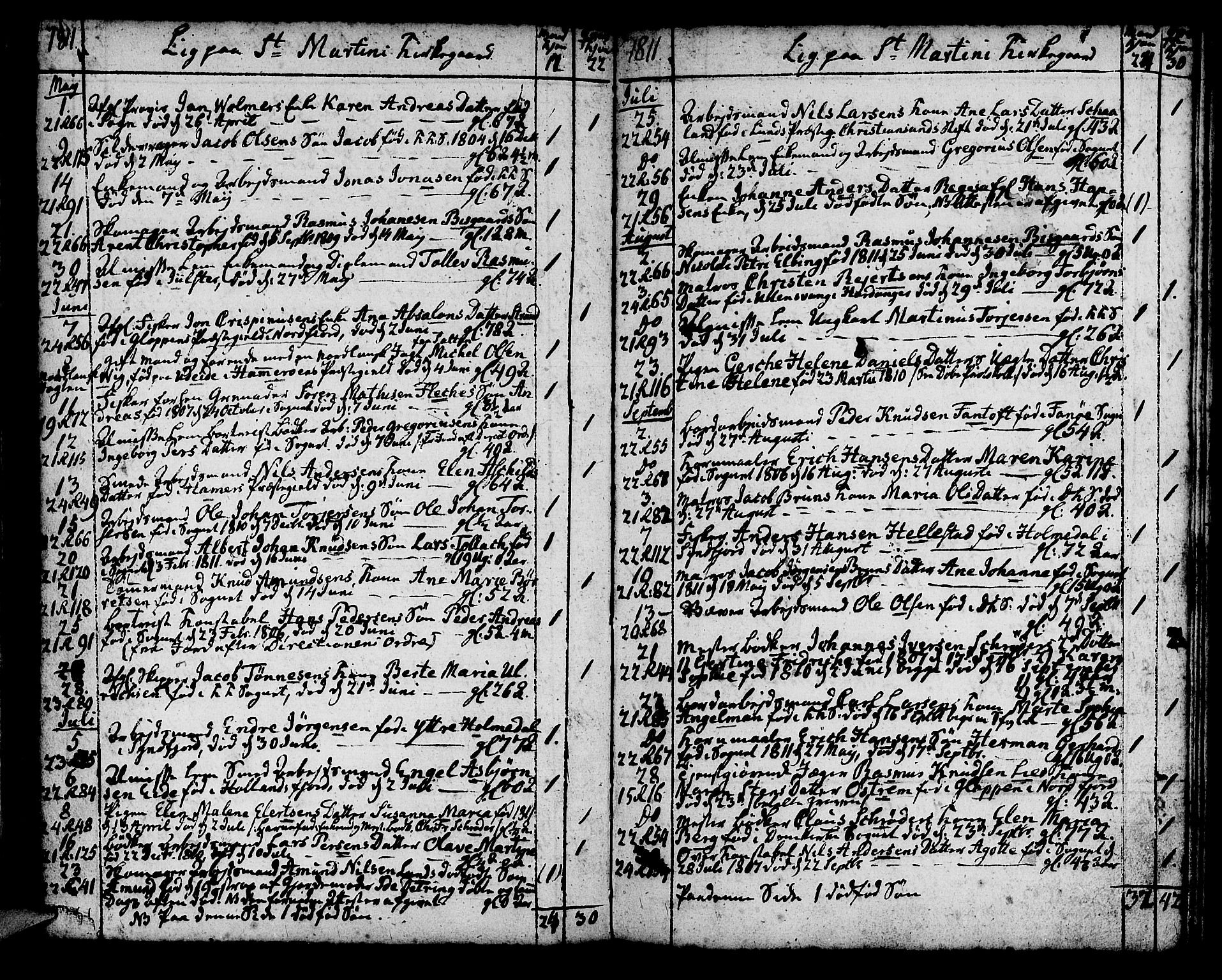 Korskirken sokneprestembete, SAB/A-76101/H/Haa/L0012: Parish register (official) no. A 12, 1786-1832, p. 87