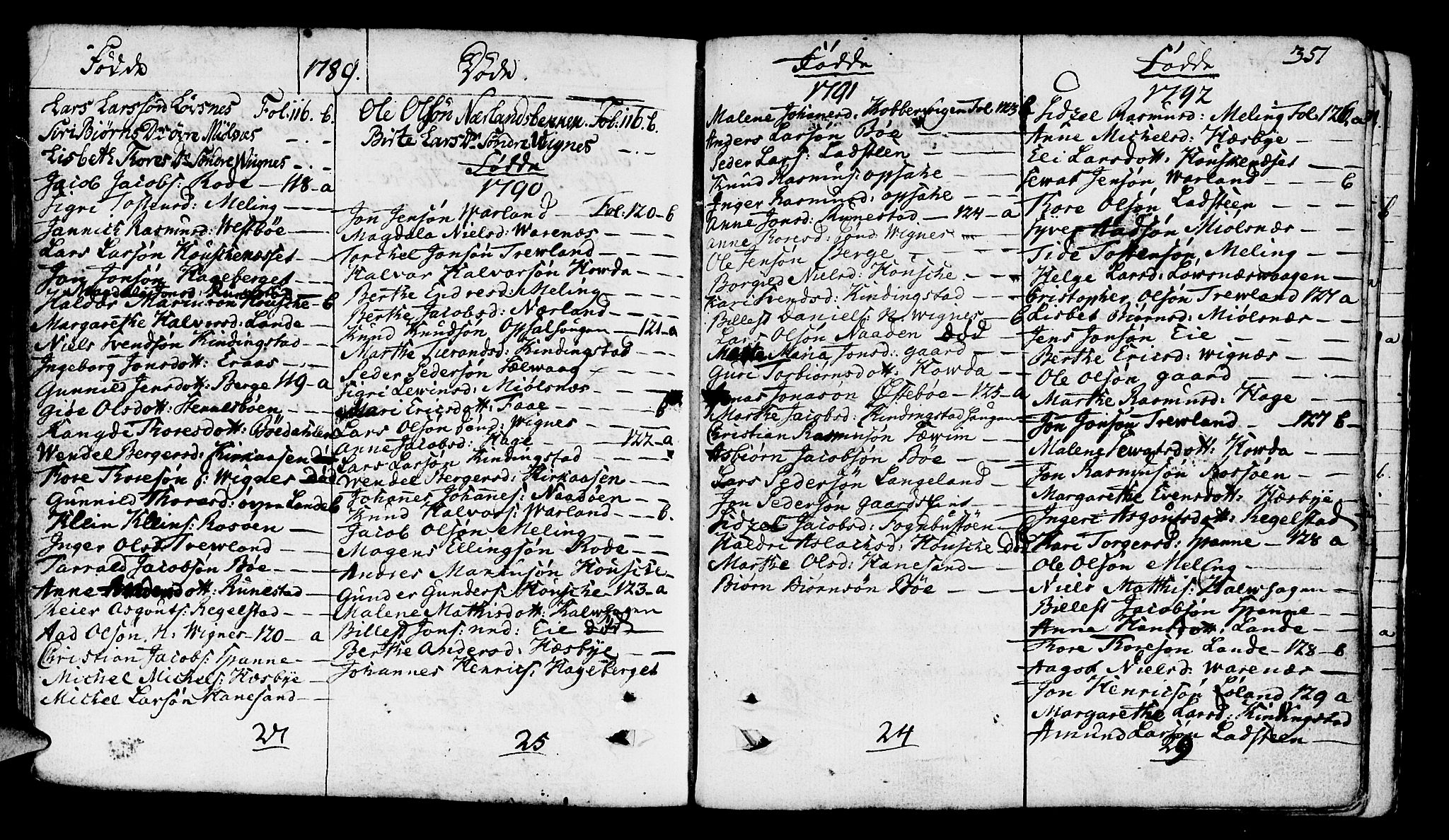 Finnøy sokneprestkontor, SAST/A-101825/H/Ha/Haa/L0005: Parish register (official) no. A 5, 1773-1816, p. 351