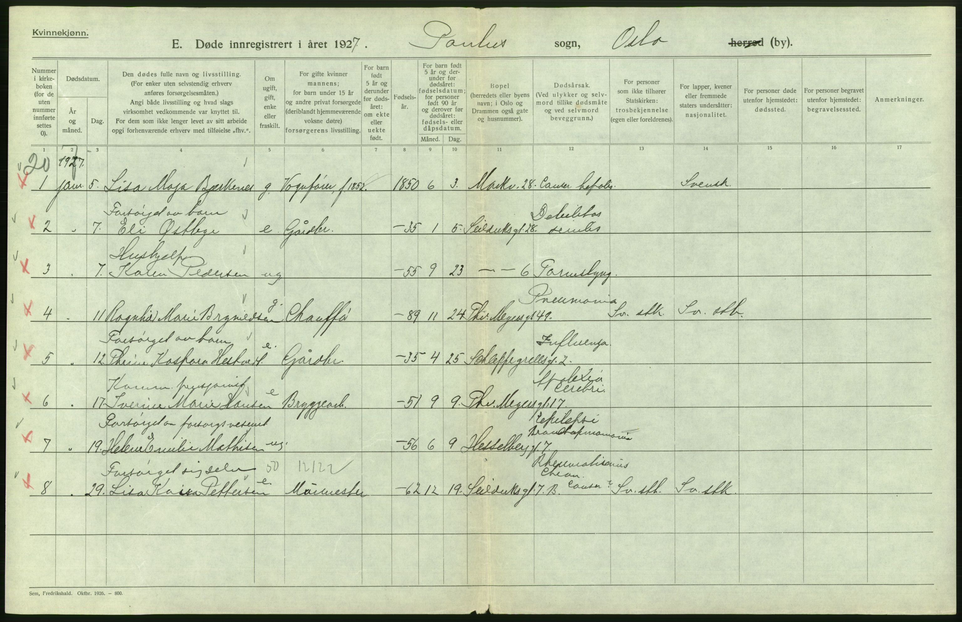 Statistisk sentralbyrå, Sosiodemografiske emner, Befolkning, AV/RA-S-2228/D/Df/Dfc/Dfcg/L0010: Oslo: Døde kvinner, dødfødte, 1927, p. 428