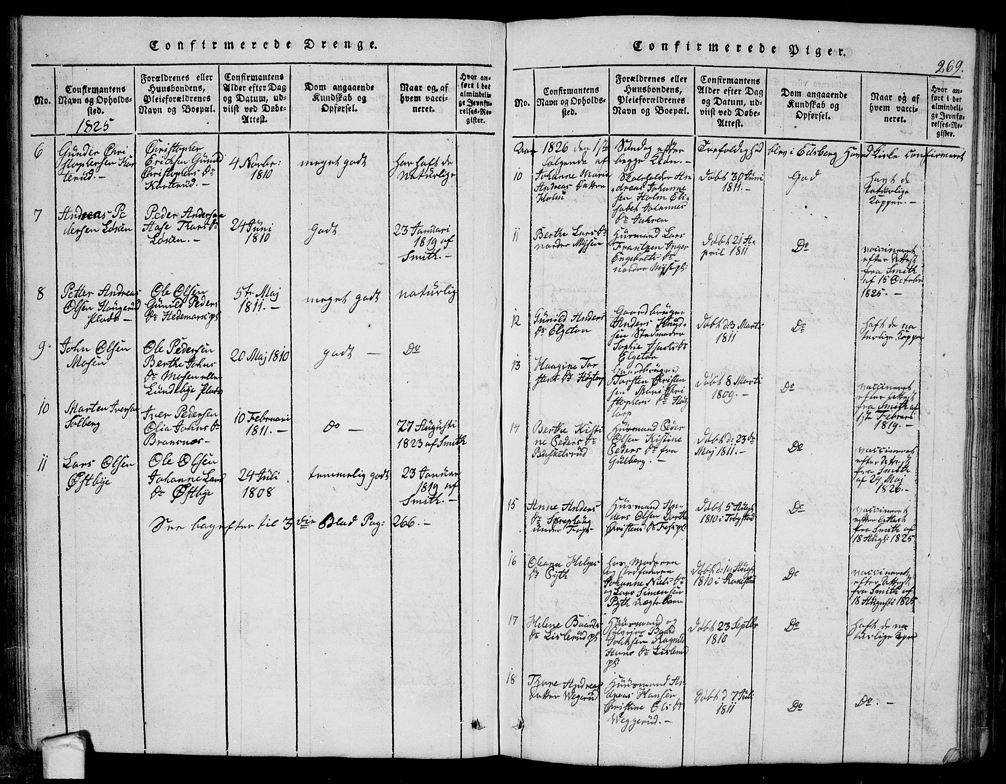 Eidsberg prestekontor Kirkebøker, AV/SAO-A-10905/G/Ga/L0001: Parish register (copy) no. I 1, 1814-1831, p. 269