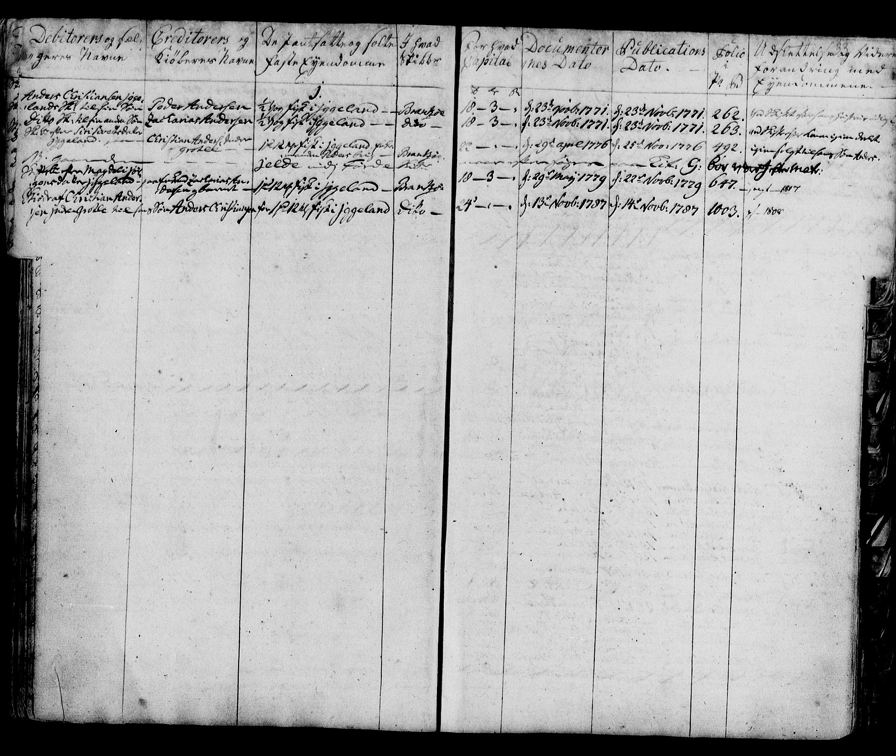 Sunnfjord tingrett, SAB/A-3201/1/G/Gb/Gba/L0003c: Mortgage book no. II.B.3c, 1763-1790, p. 33