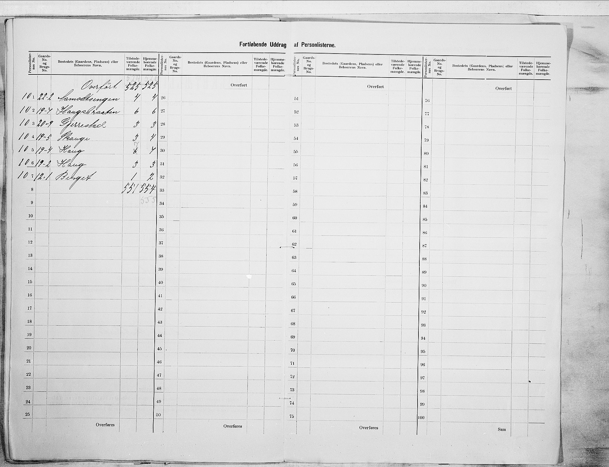 SAO, 1900 census for Skiptvet, 1900, p. 15