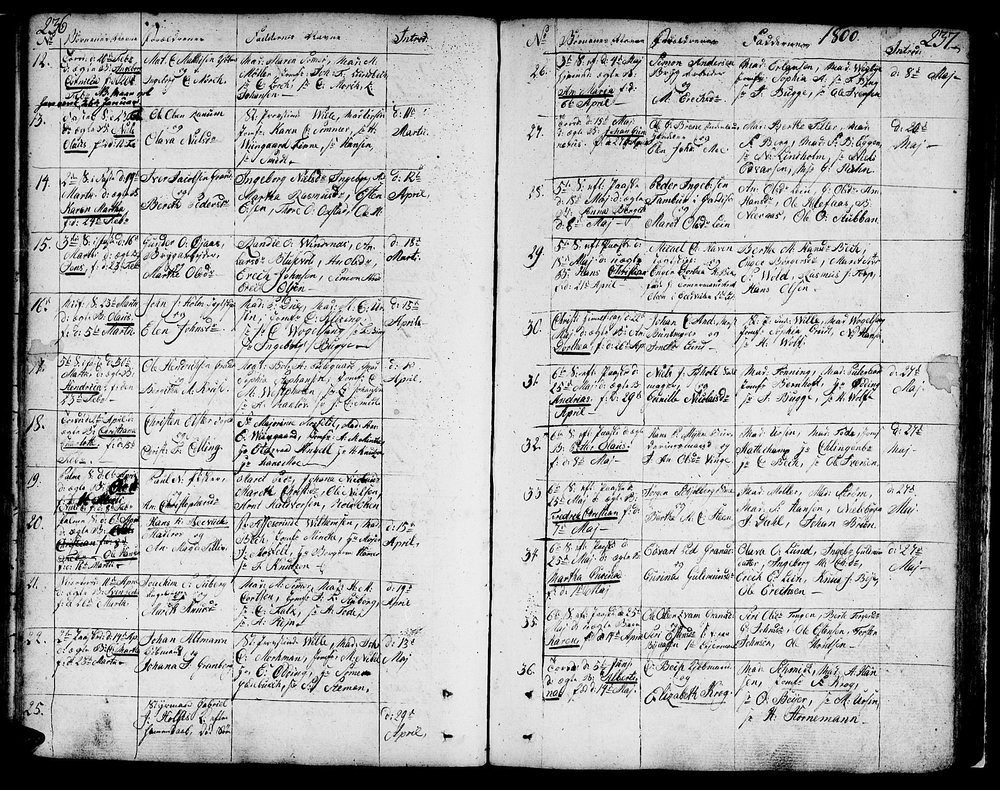 Ministerialprotokoller, klokkerbøker og fødselsregistre - Sør-Trøndelag, SAT/A-1456/602/L0104: Parish register (official) no. 602A02, 1774-1814, p. 236-237
