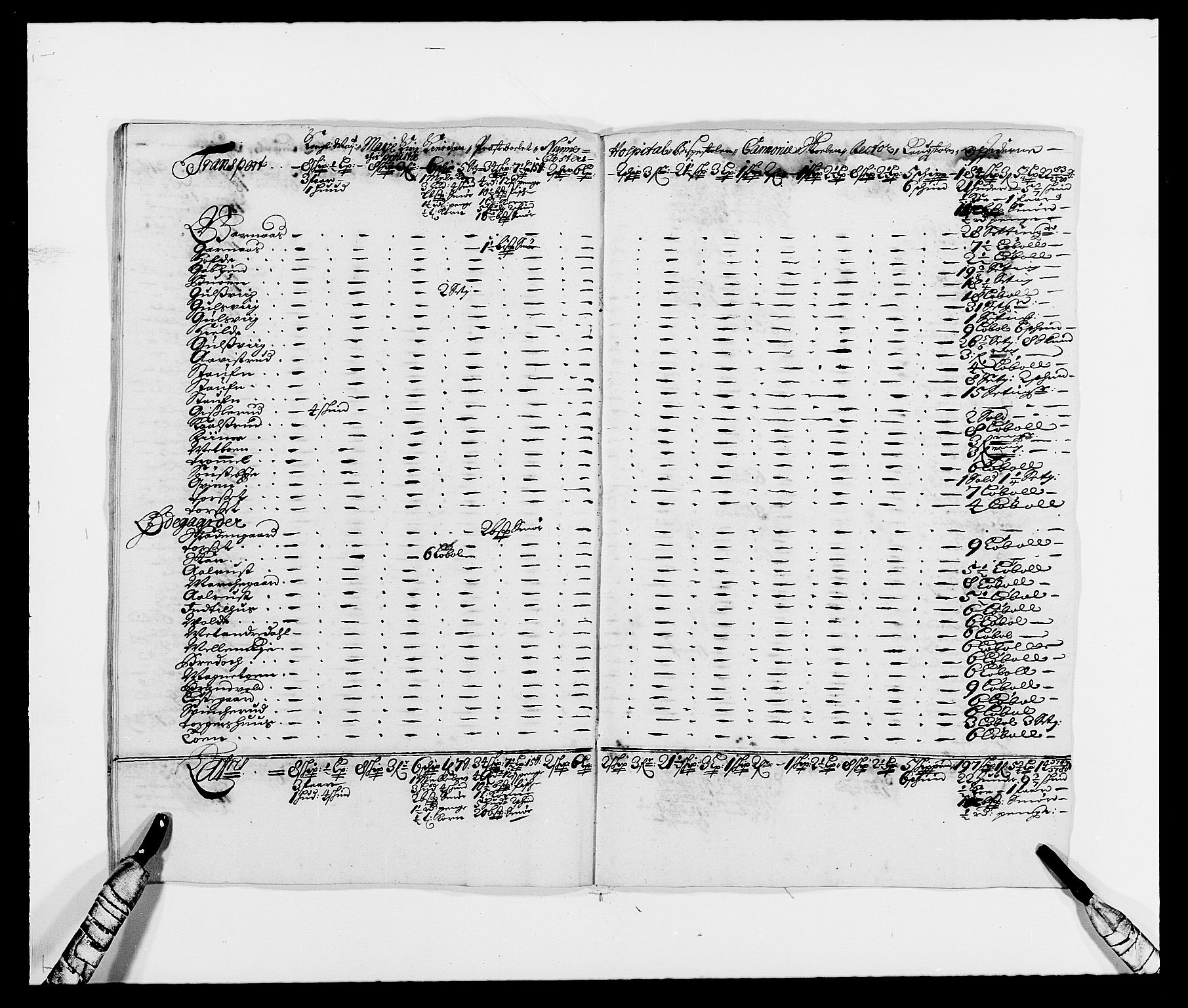 Rentekammeret inntil 1814, Reviderte regnskaper, Fogderegnskap, AV/RA-EA-4092/R21/L1447: Fogderegnskap Ringerike og Hallingdal, 1687-1689, p. 379