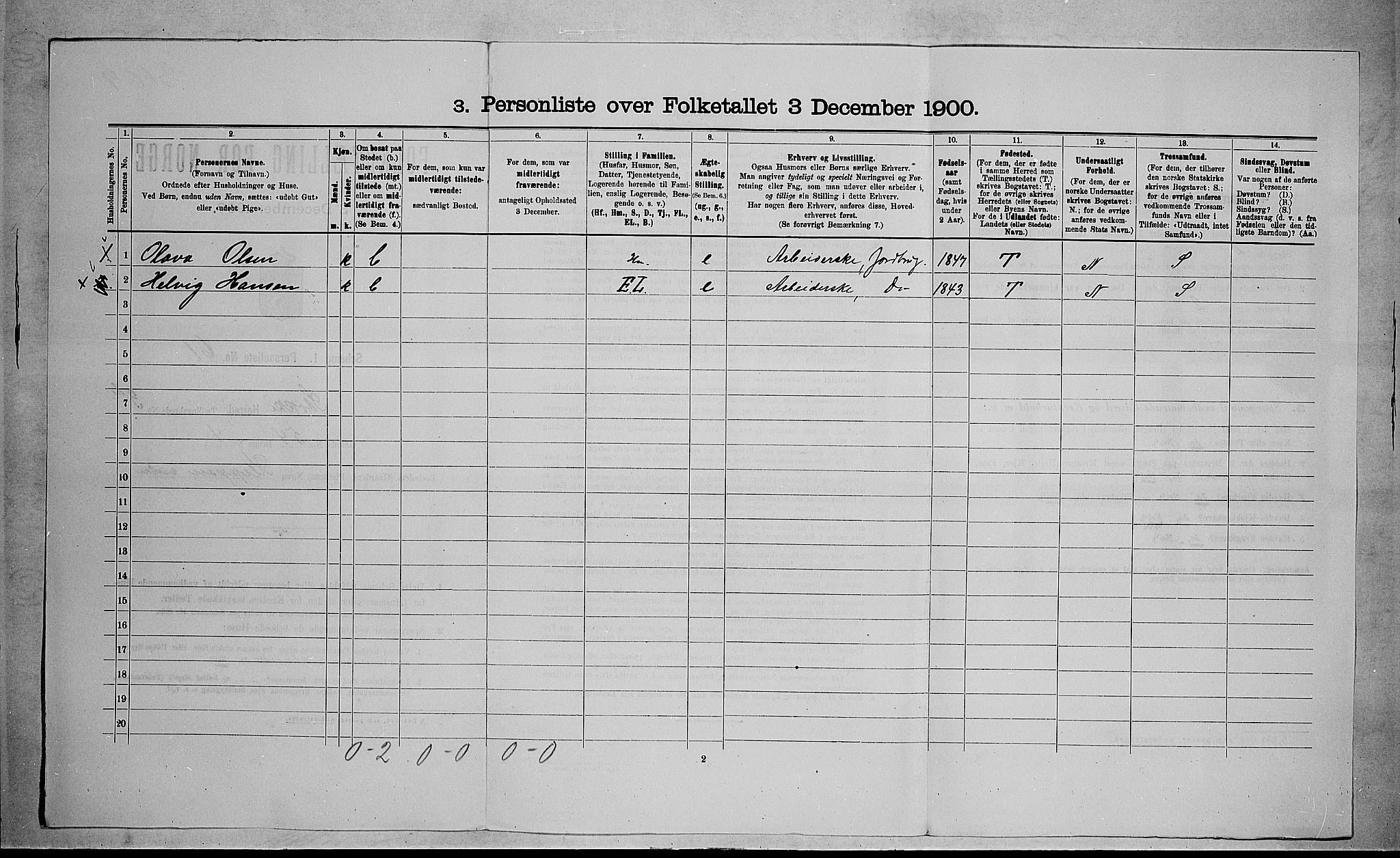 RA, 1900 census for Stokke, 1900, p. 800