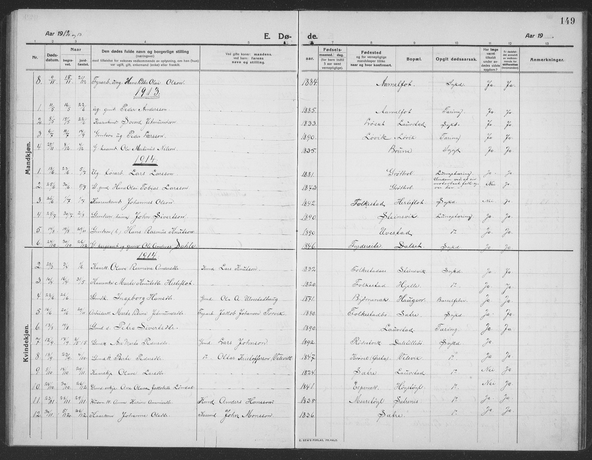 Ministerialprotokoller, klokkerbøker og fødselsregistre - Møre og Romsdal, SAT/A-1454/512/L0169: Parish register (copy) no. 512C01, 1910-1935, p. 149