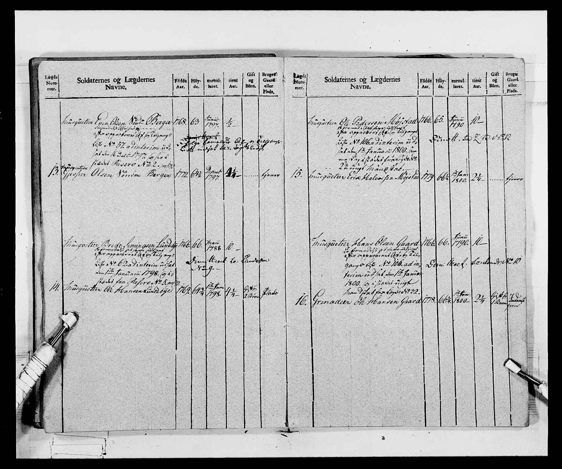 Generalitets- og kommissariatskollegiet, Det kongelige norske kommissariatskollegium, AV/RA-EA-5420/E/Eh/L0068: Opplandske nasjonale infanteriregiment, 1802-1805, p. 109