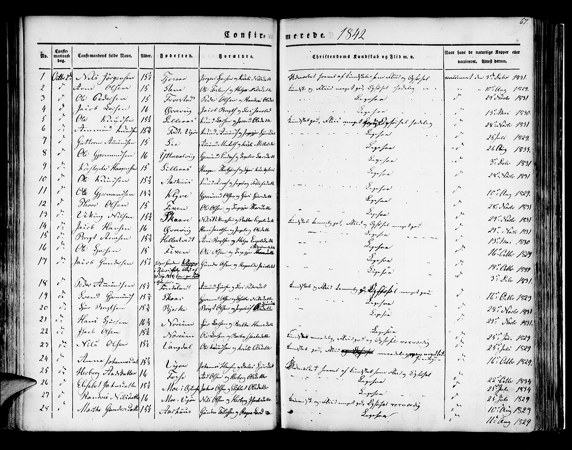 Kvam sokneprestembete, SAB/A-76201/H/Haa: Parish register (official) no. A 7, 1832-1843, p. 67