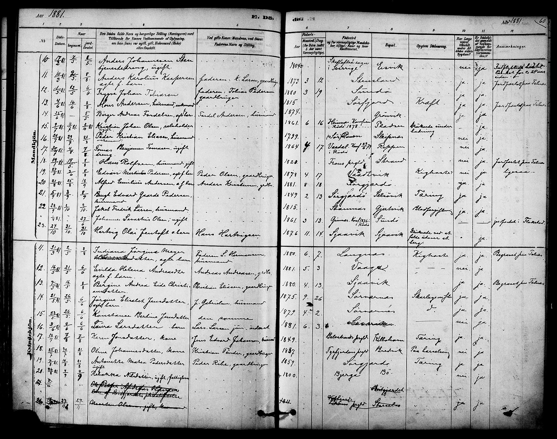 Ministerialprotokoller, klokkerbøker og fødselsregistre - Nordland, AV/SAT-A-1459/841/L0609: Parish register (official) no. 841A13, 1878-1902, p. 60