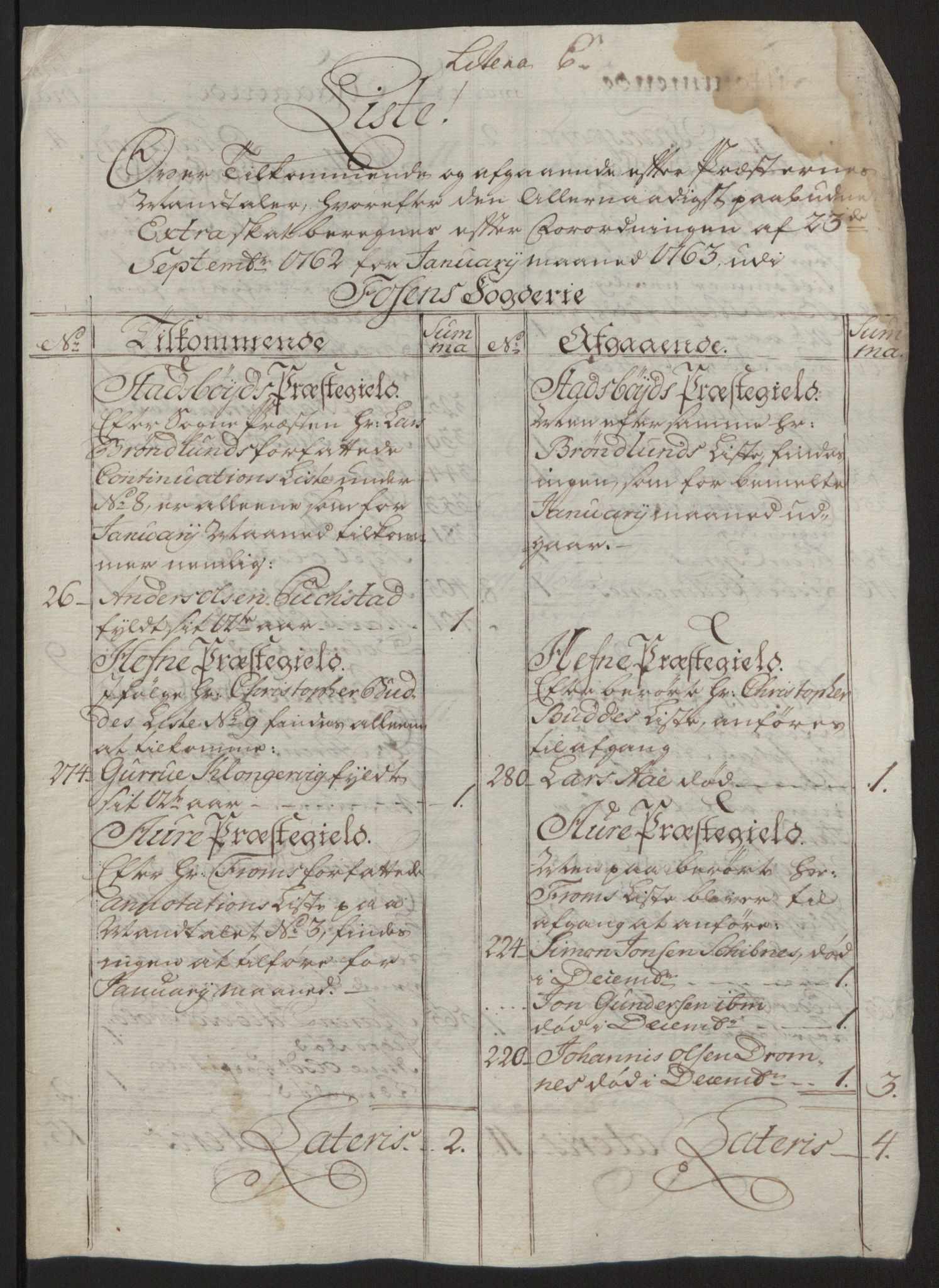 Rentekammeret inntil 1814, Reviderte regnskaper, Fogderegnskap, RA/EA-4092/R57/L3930: Ekstraskatten Fosen, 1762-1763, p. 183