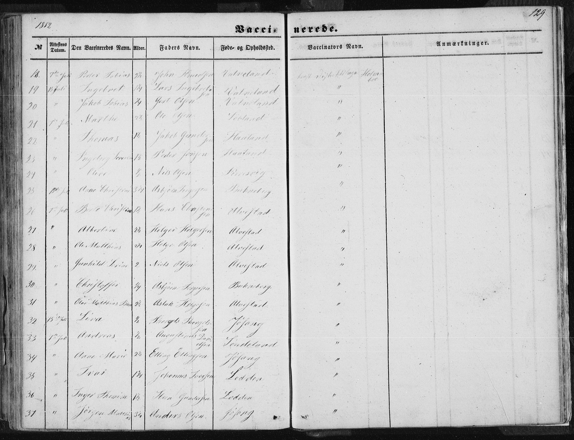 Tysvær sokneprestkontor, SAST/A -101864/H/Ha/Haa/L0002: Parish register (official) no. A 2, 1847-1856, p. 129