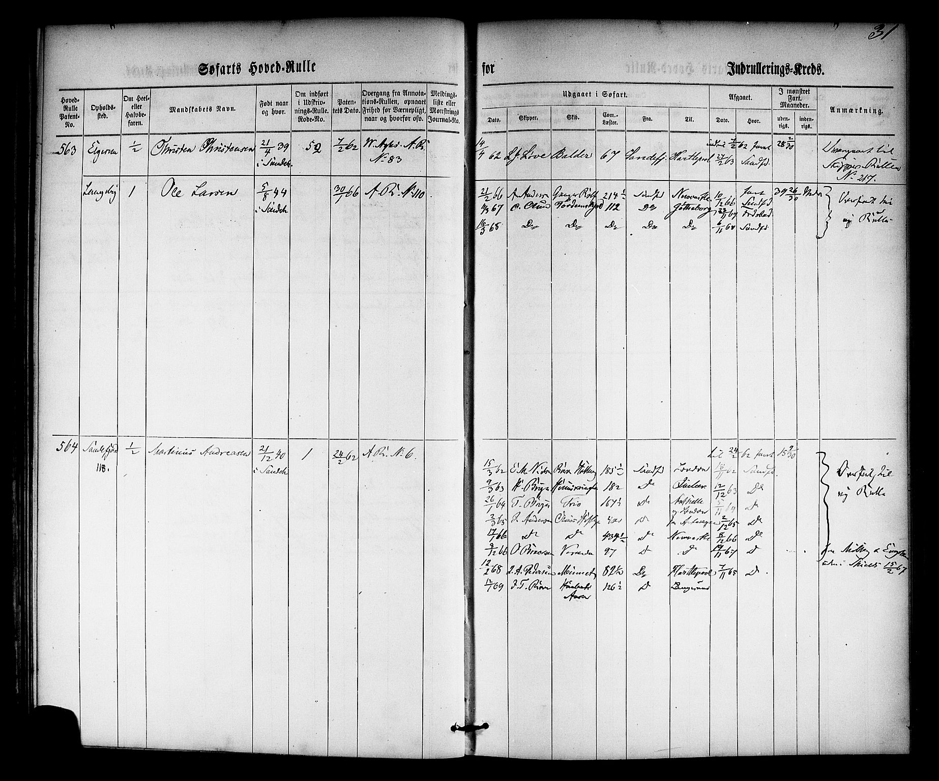 Sandefjord innrulleringskontor, AV/SAKO-A-788/F/Fb/L0002: Hovedrulle, 1861-1869, p. 50