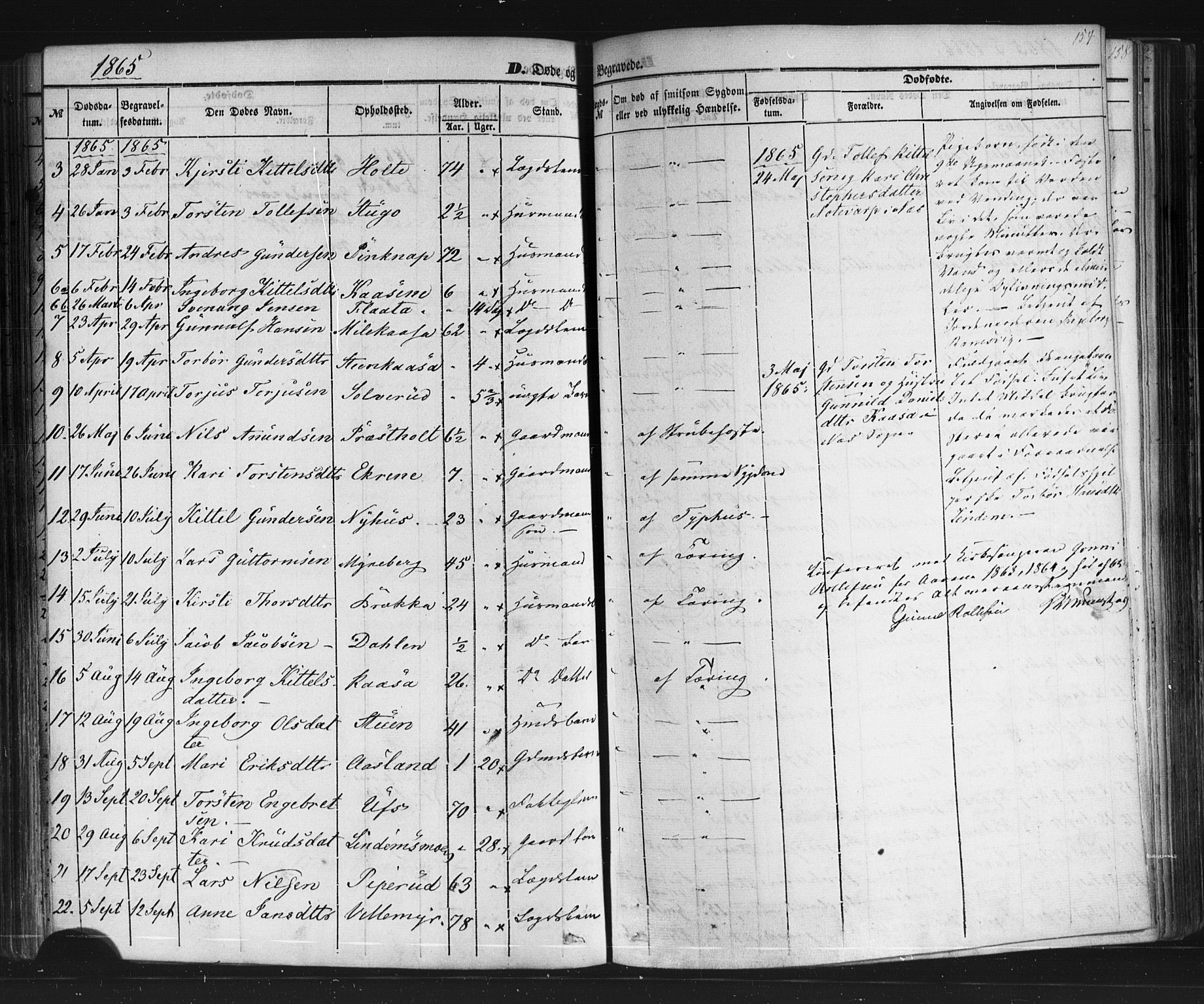 Sauherad kirkebøker, SAKO/A-298/F/Fb/L0001: Parish register (official) no. II 1, 1851-1877, p. 154